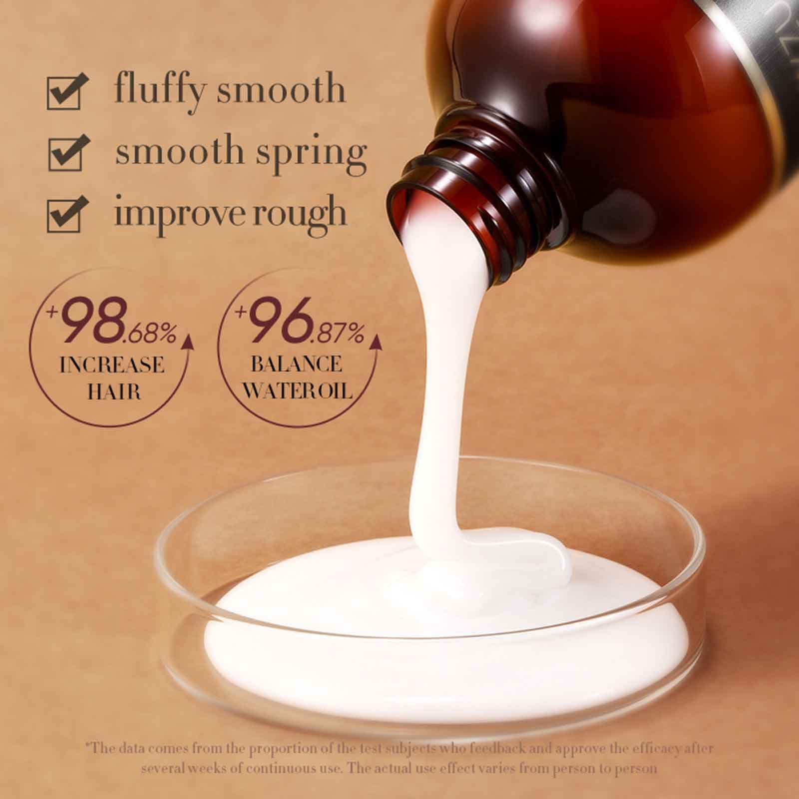 Кондиционер Moroccan Argan Oil для волос Увеличение блеска, увлажнение, сияние Без парабенов и сульфатов, фото №3 Кондиционер Moroccan Argan Oil для волос Увеличение блеска, увлажнение, сияние Без парабенов и сульфатов, фото №3