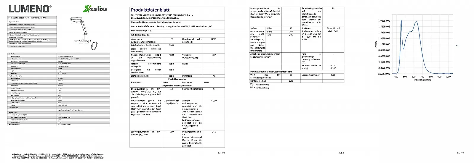 Настільна лампа Lumeno LED димована з таймером, фото №4
