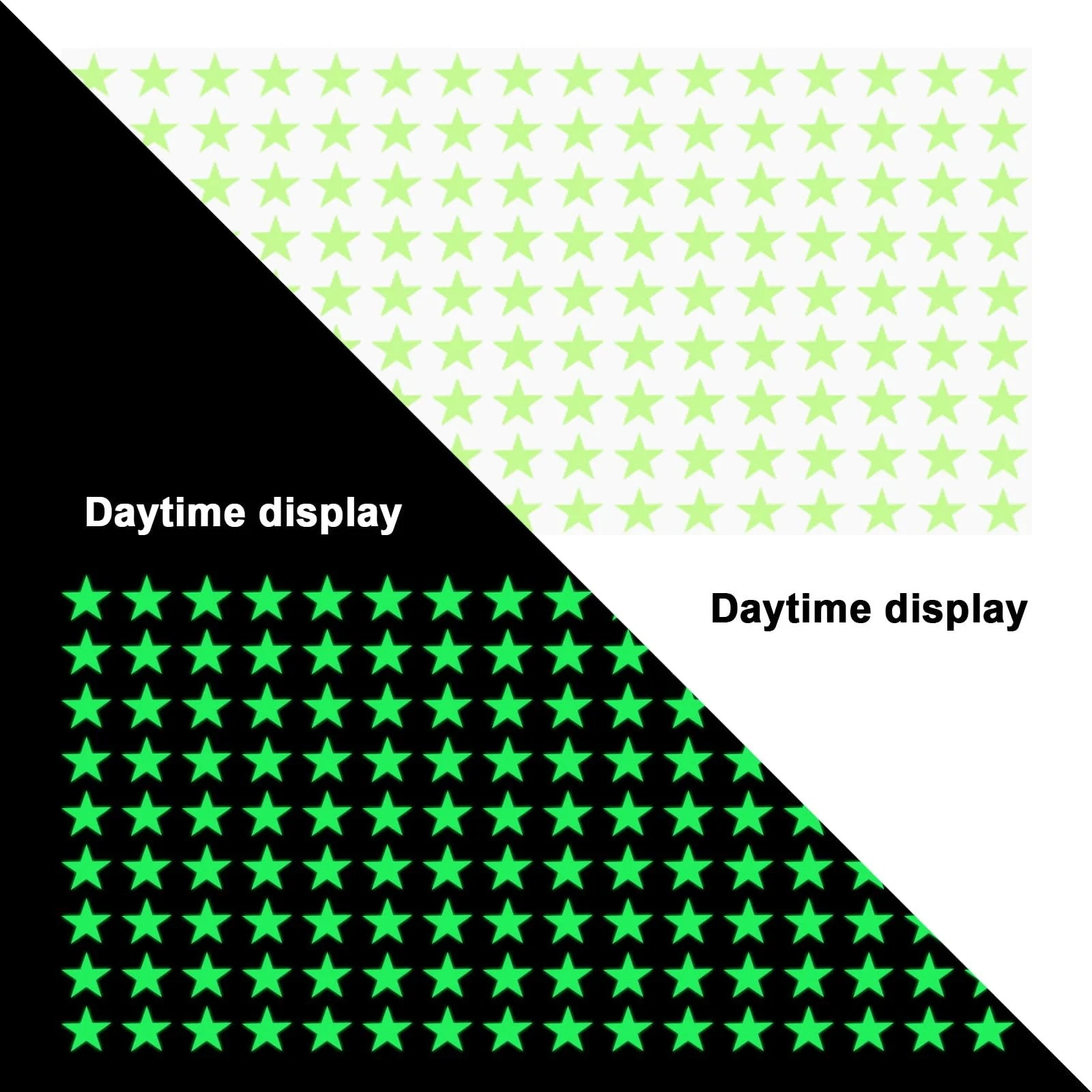 Наклейка на стіну Mouse and Cat Coffee зі 144 зірками що світяться у темряві, фото №6