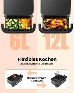 Мультипечь WELLENT XXL 12 л 2950 Вт Dual Zone 8-в-1 Смотровое окно Sync Function synthetic.ua - Фото 1