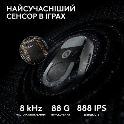 Мышка Logitech G Pro X Superlight 2 Lightspeed Wireless Black (910-006630), фото №4