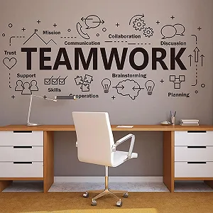 Наклейки настінні Мотиваційні цитати Teamwork Plan Team Вінілові - Фото 1