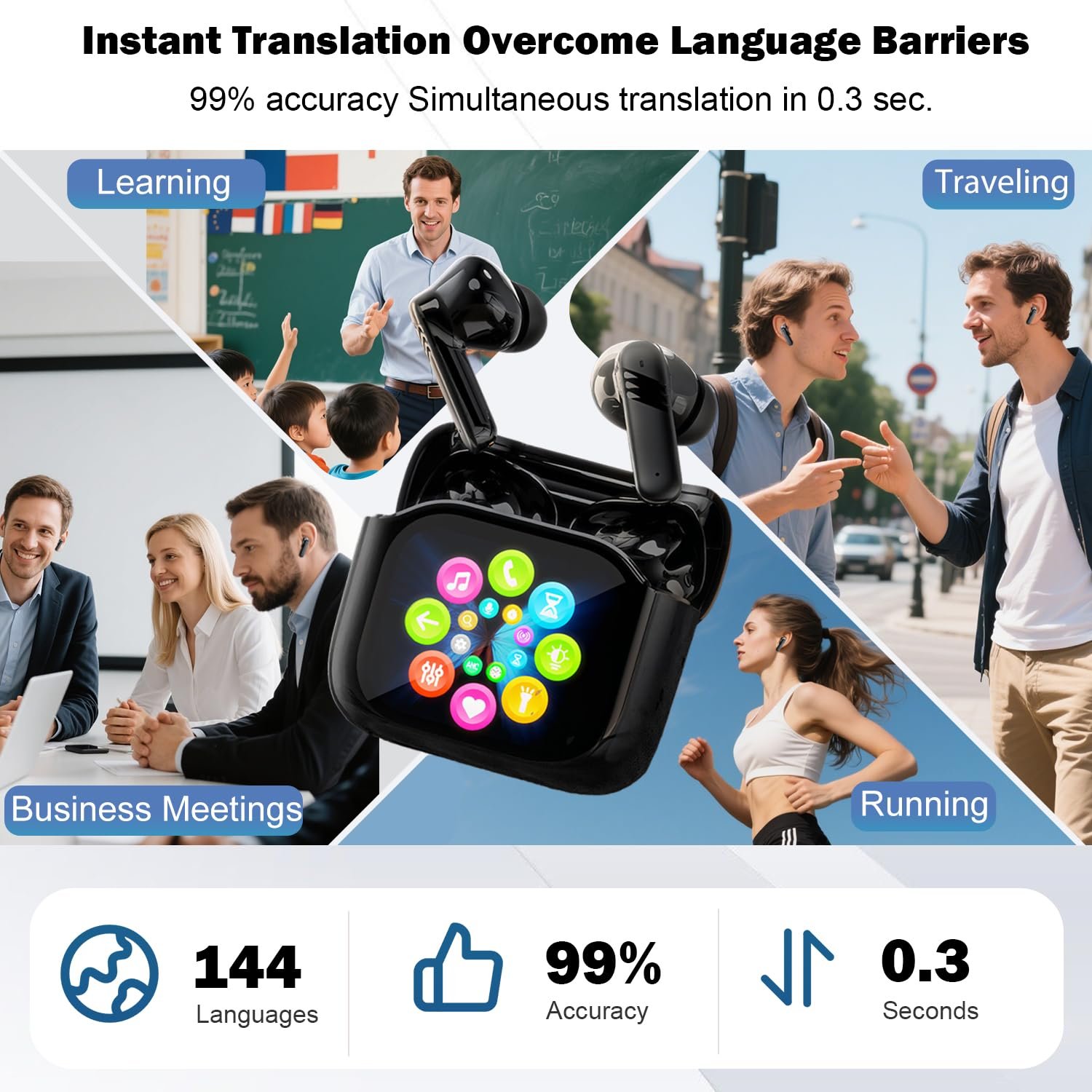 Наушники-переводчик 3-в-1 с искусственным интеллектом для перевода в реальном времени, фото №2