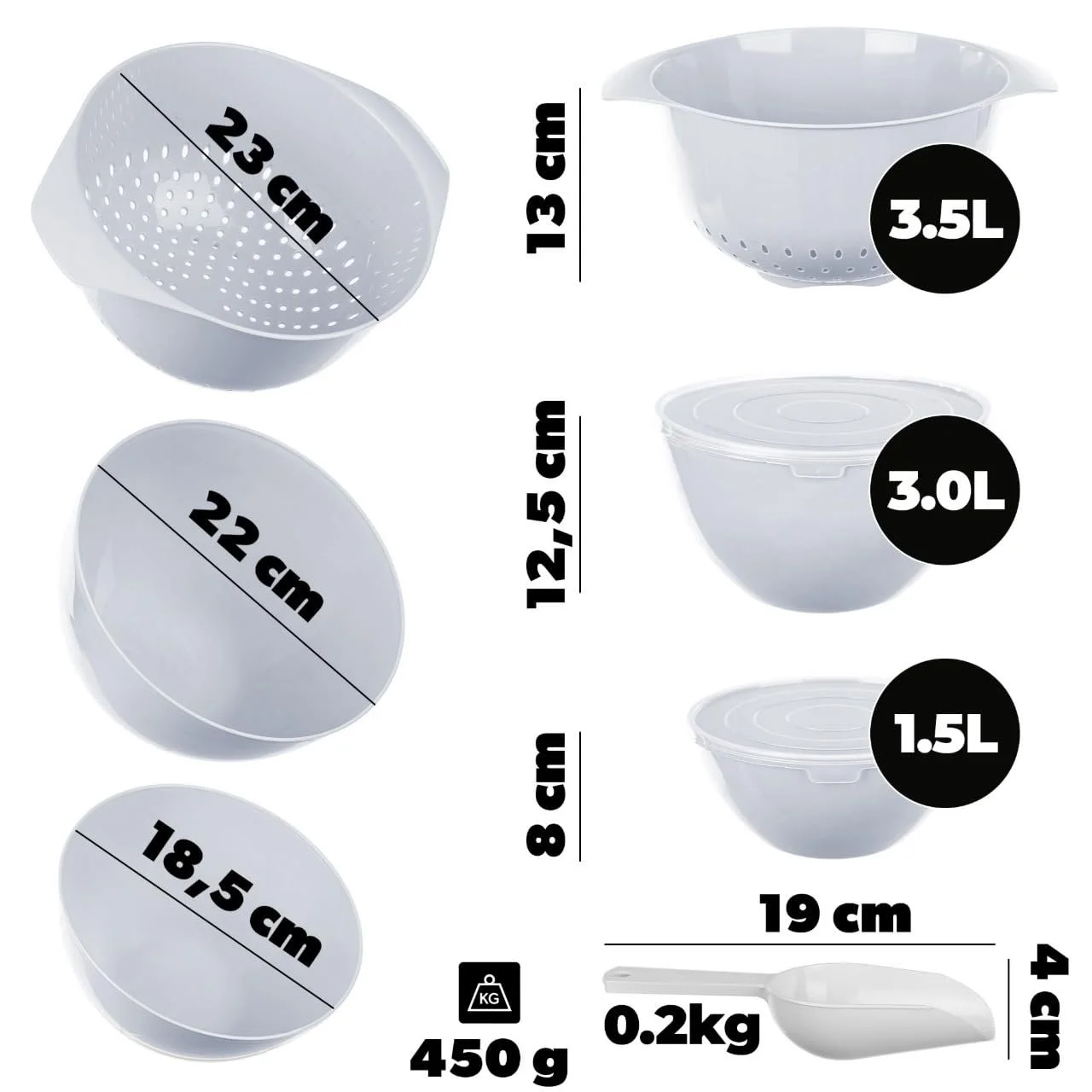 Набір мисок KADAX 1.5 л та 3 л з кришками, совком та друшляком 3.5 л Plastic, фото №3