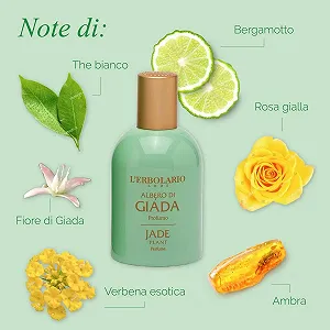 Парфюмированная вода L'Erbolario Albero di Giada 50 мл цена на synthetic.ua - Фото 1 Парфюмированная вода L'Erbolario Albero di Giada 50 мл synthetic.ua - Фото 1