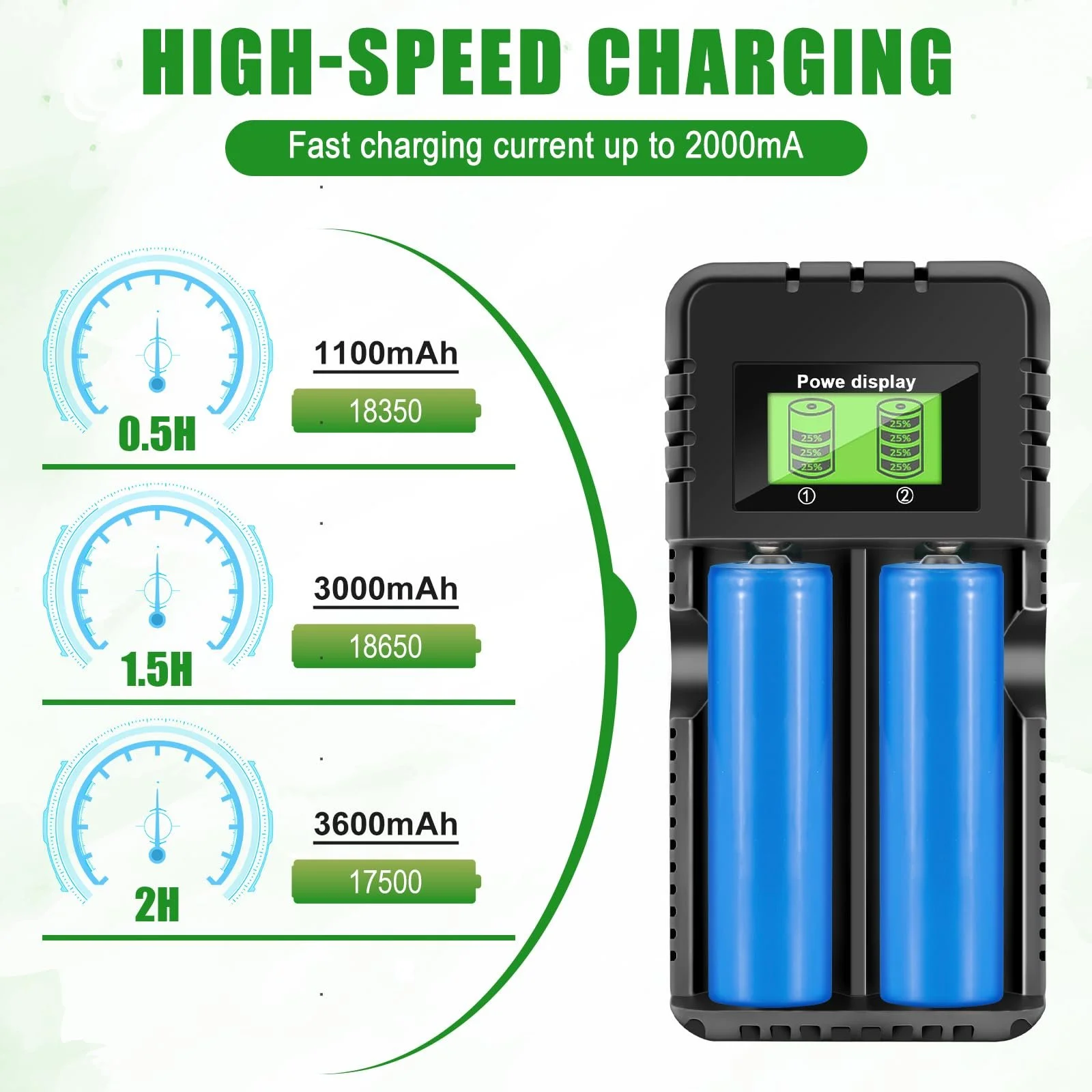 Зарядний пристрій для акумуляторів Li-Ion Wowfast 18650 з РК-дисплеєм 3.7 В - універсально сумісний з 26650, 18650, 18500, 14500, 16340, фото №6