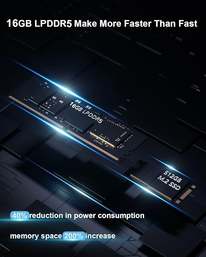 Міні ПК Divinpc T9 Plus Intel N95 / RAM 16GB / SSD 512GB / Intel UHD Graphics / 3 x HDMI /2 x LAN / Windows 11 / Чорний, фото №4 Міні ПК Divinpc T9 Plus Intel N95 / RAM 16GB / SSD 512GB / Intel UHD Graphics / 3 x HDMI /2 x LAN / Windows 11 / Чорний, фото №4