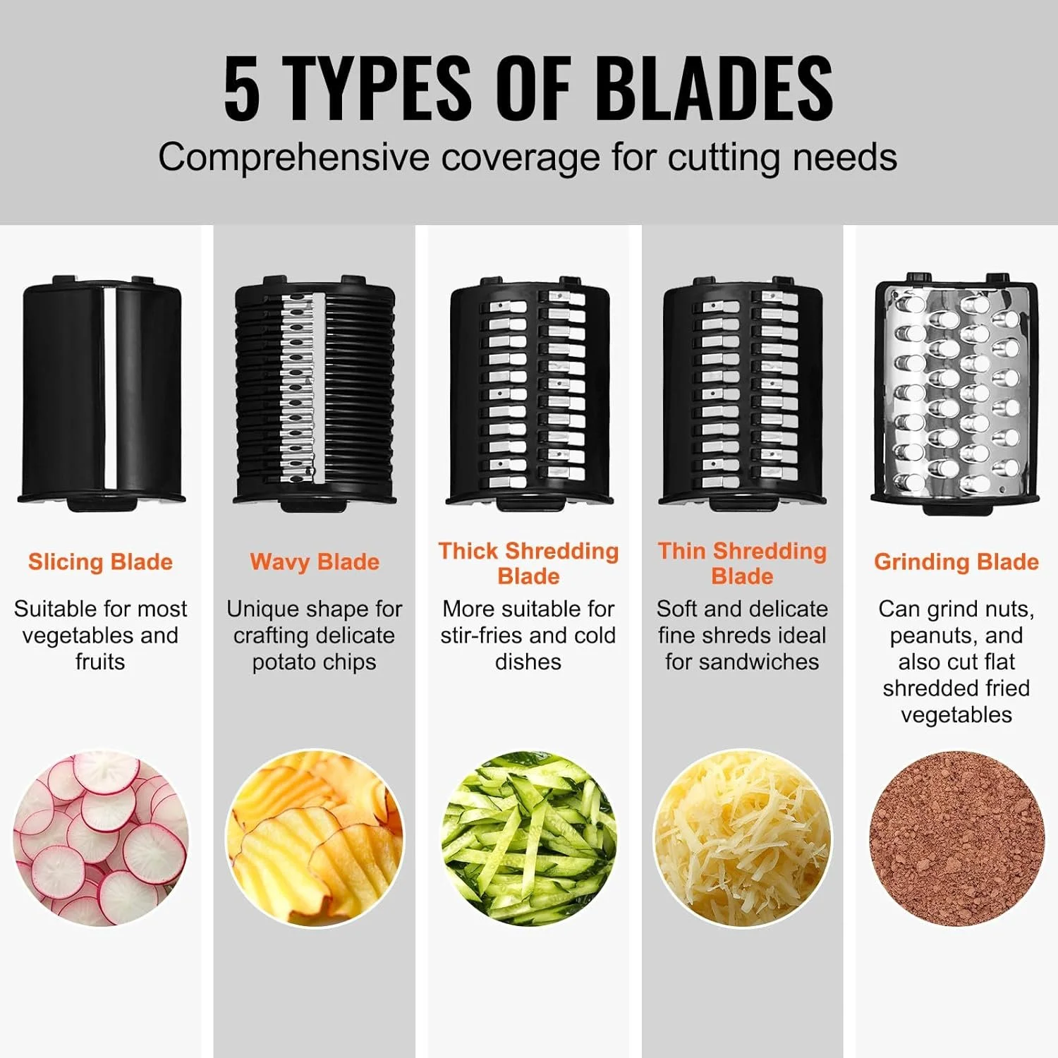 Електрична тертка VEVOR VS1J-S / 250 Вт / 5 насадок / функція овочерізки / Срібляста, фото №4 Електрична тертка VEVOR VS1J-S / 250 Вт / 5 насадок / функція овочерізки / Срібляста, фото №4