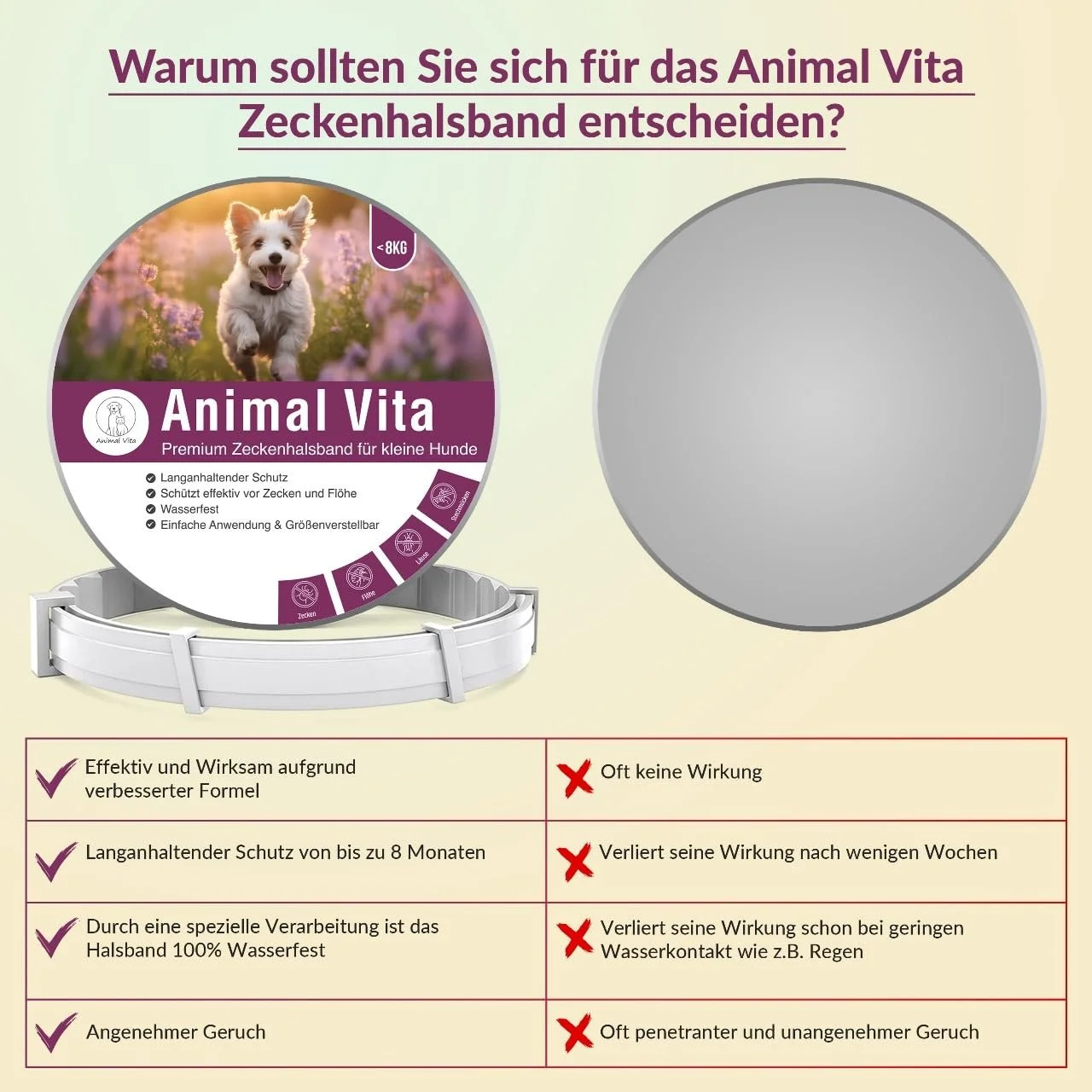 Нашийник від кліщів Animal Vita Premium Водостійкий Регульований 48 см для маленьких собак, фото №5