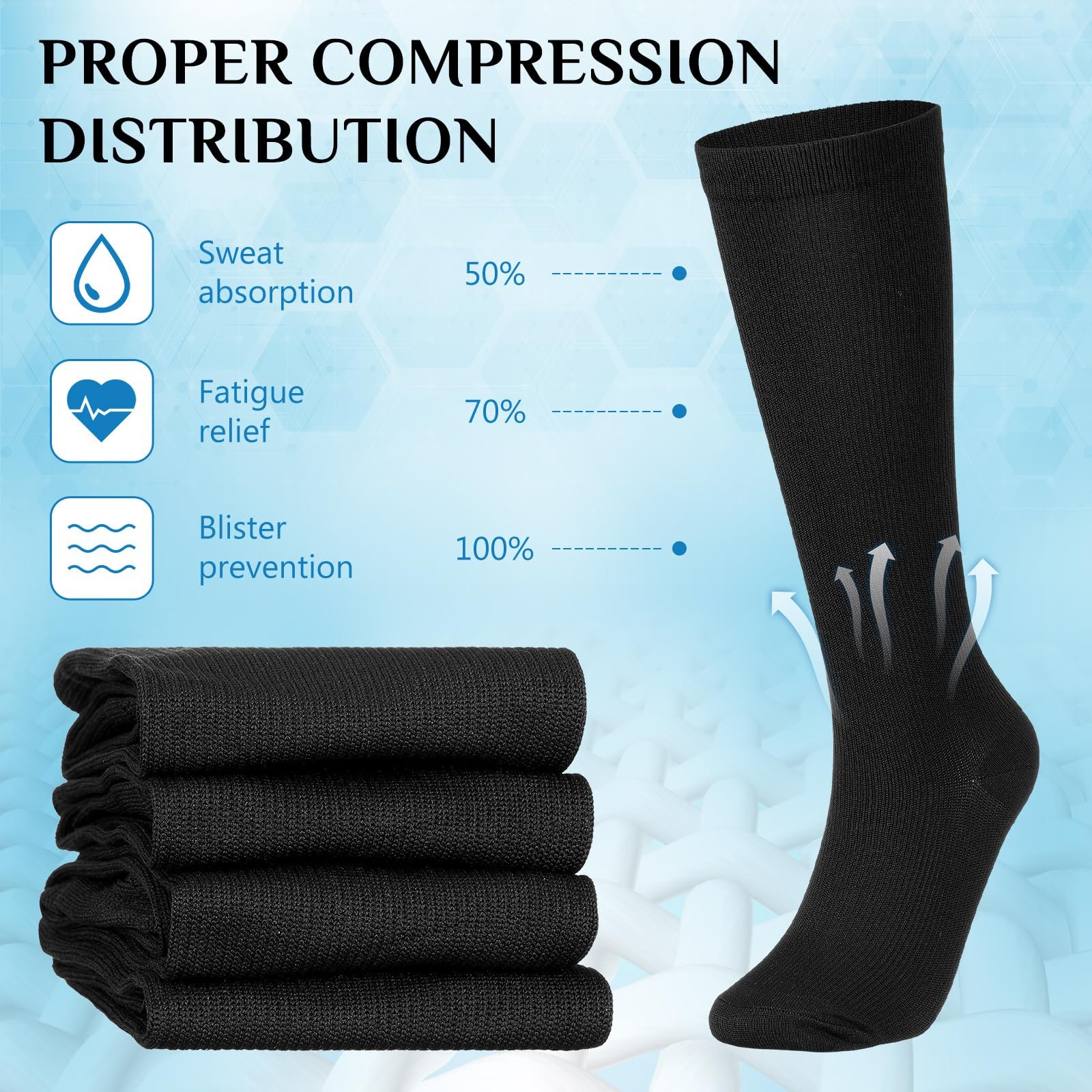 Компресійні гольфи Boyiee 2 пари Чорний, фото №3