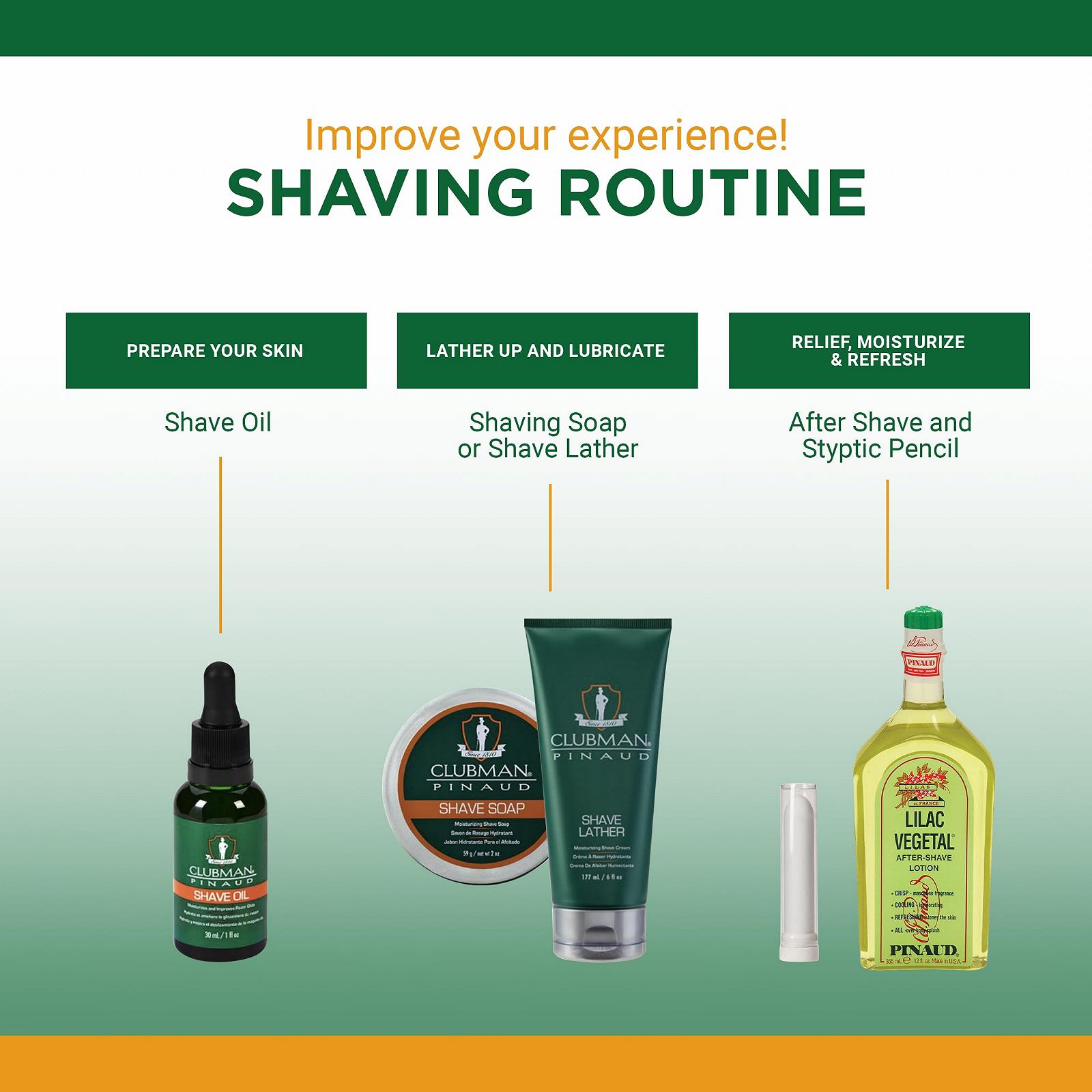 Лосьйон після гоління PINAUD CLUBMAN Lilac Vegetal 355 мл, фото №6