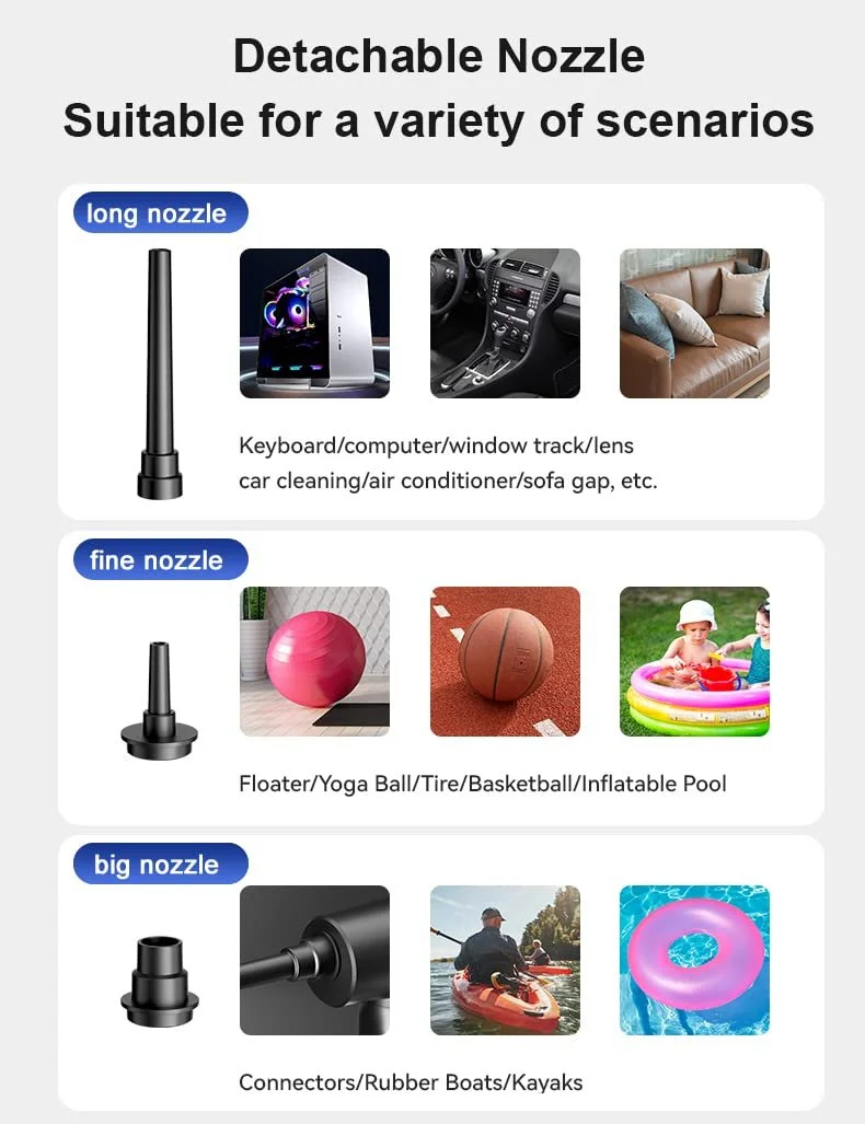 Электрический воздуходувка Rawrr 100,000 rpm 7500 mAh LCD-дисплей 3 скорости, фото №6 Электрический воздуходувка Rawrr 100,000 rpm 7500 mAh LCD-дисплей 3 скорости, фото №6