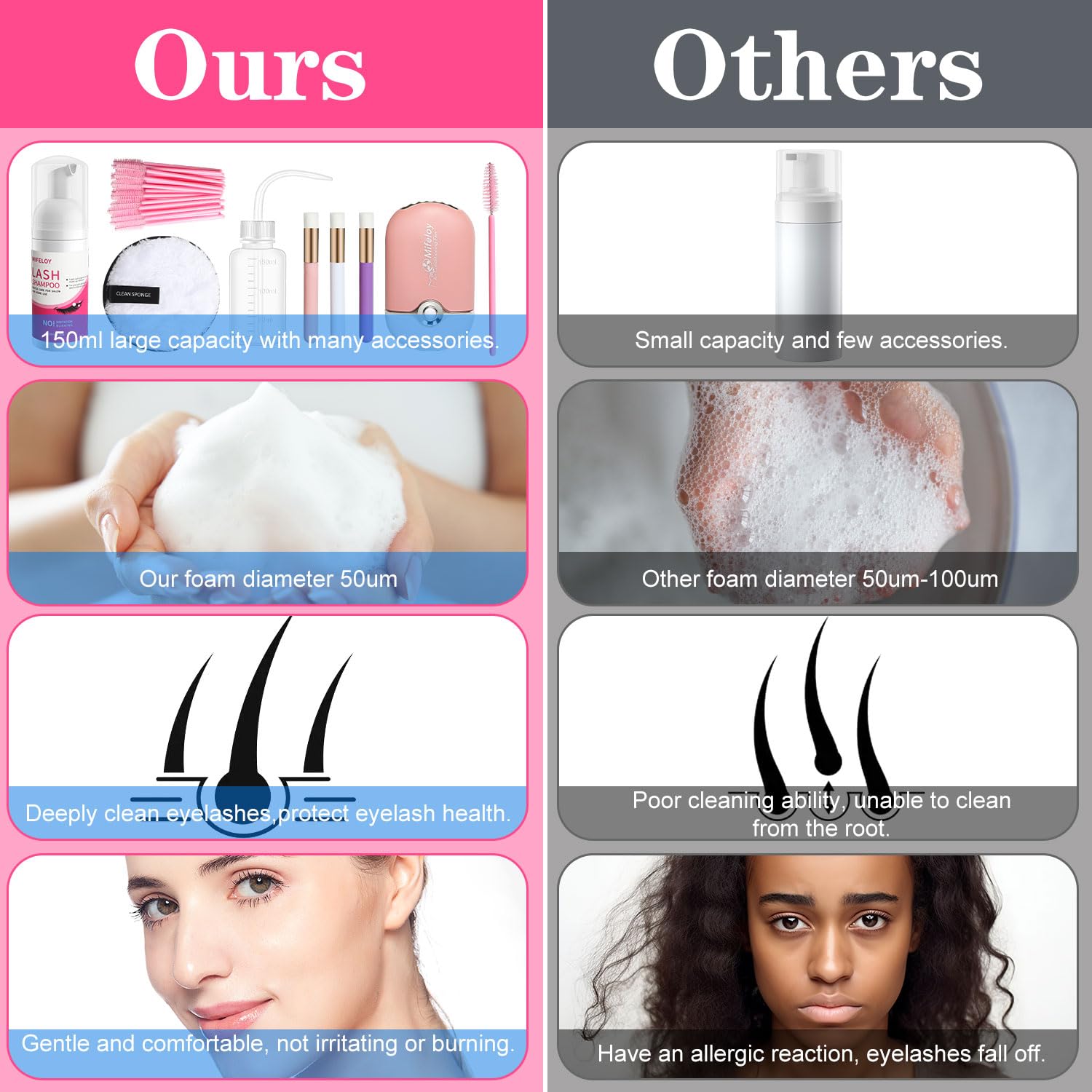Набір Eyelash Extensions для нарощування вій для салону та домашнього використання 9 штук, фото №2