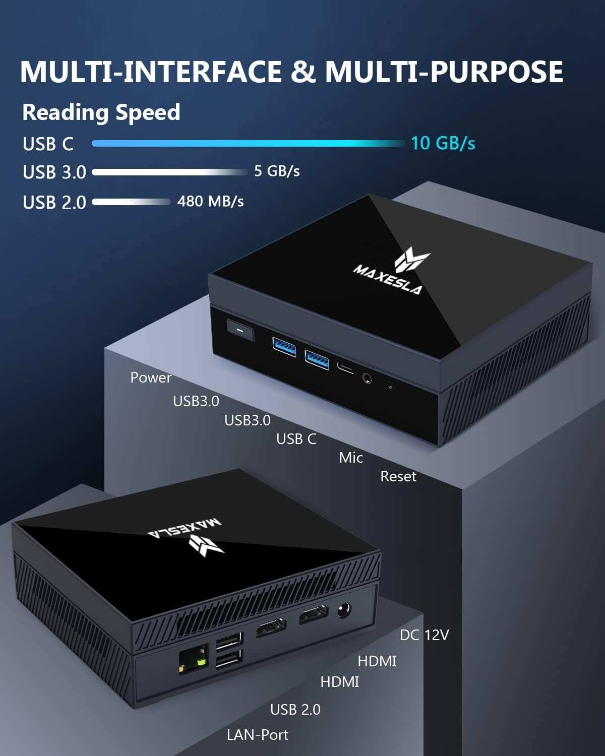 Мини ПК Maxesla GX55 / Intel Celeron N5105 / RAM 8GB / SSD 256GB / 2 x HDMI / LAN / Wi-Fi 5 / Bluetooth 5.0 / Windows 11 / Black, фото №2