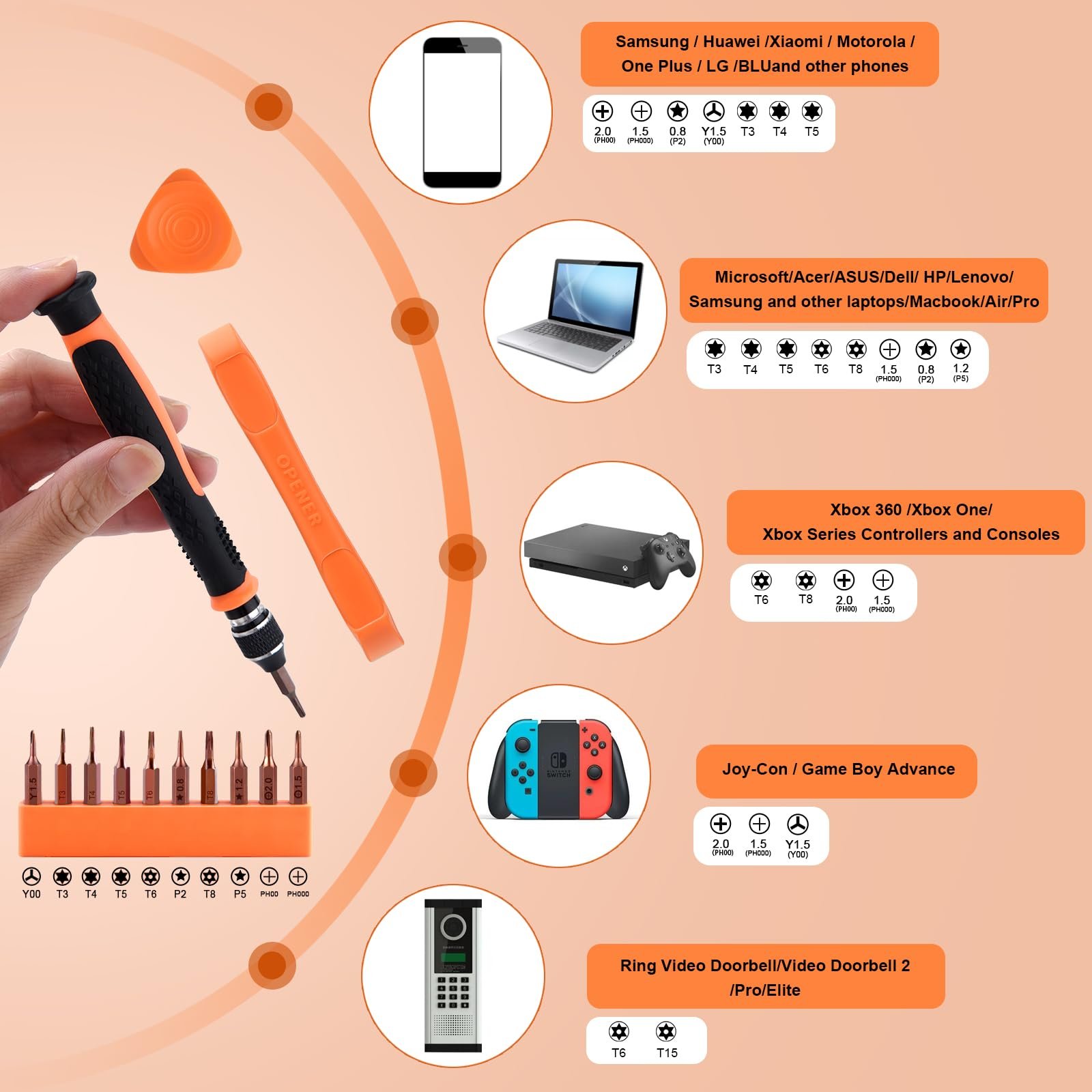 Набір викруток ASTARON 17 в 1 для ремонту Macbook з T3 T4 T5 T6 T8 P2 P5 PH000 Ph00 Y00 Magnetic Torx Bit і інструментом відкривання для ноутбука, MacBook Air і Pro, Xbox, PS4, фото №2 Набір викруток ASTARON 17 в 1 для ремонту Macbook з T3 T4 T5 T6 T8 P2 P5 PH000 Ph00 Y00 Magnetic Torx Bit і інструментом відкривання для ноутбука, MacBook Air і Pro, Xbox, PS4, фото №2