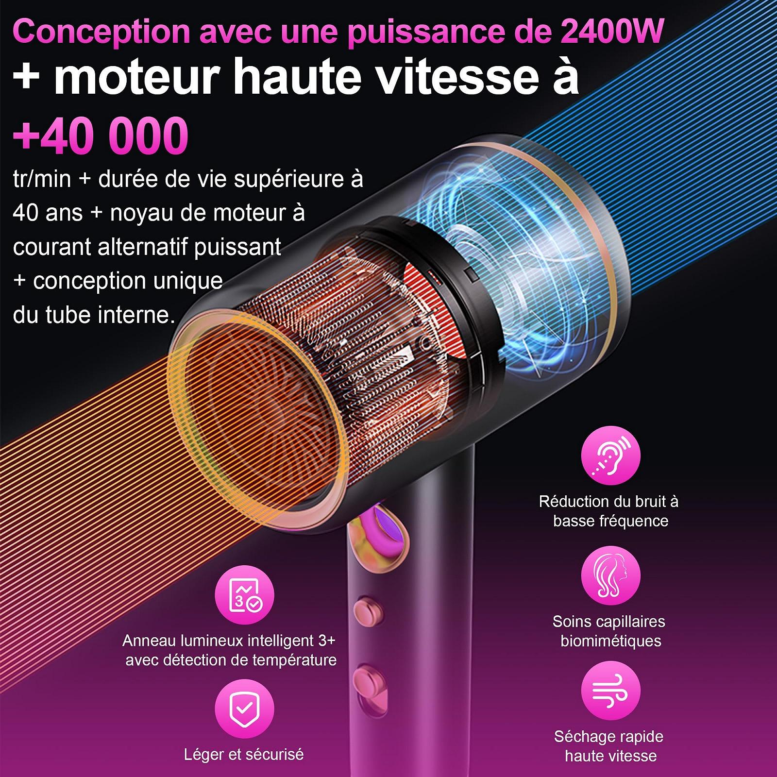 Фен Tisoutec Professional Ion 2400 Вт з дифузором, фото №6