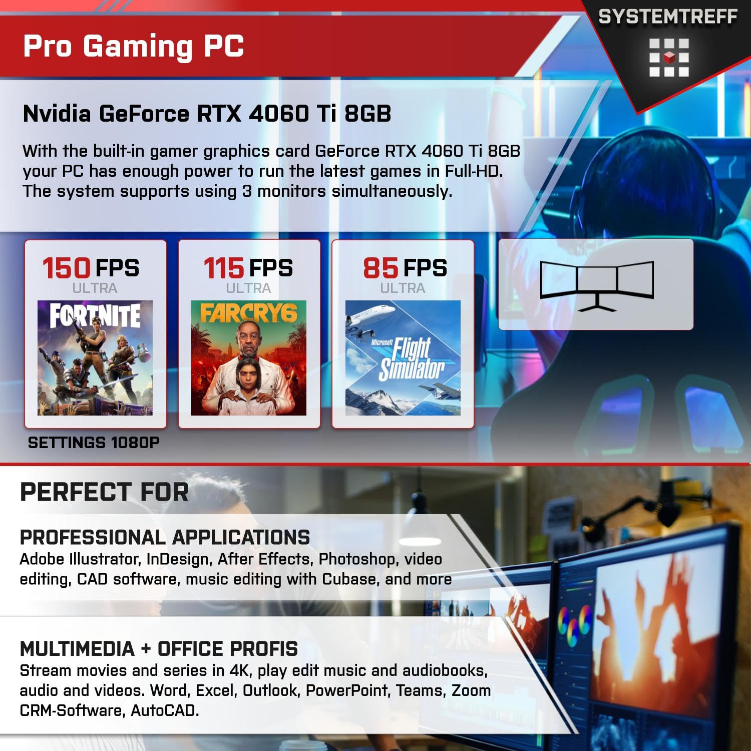 ПК SYSTEMTREFF для ігор Intel Core i5-13600K 14x5.1GHz Nvidia RTX 4060 Ti 8GB DX12 1TB M.2 NVMe 32GB DDR4 RAM Бiлий, фото №5