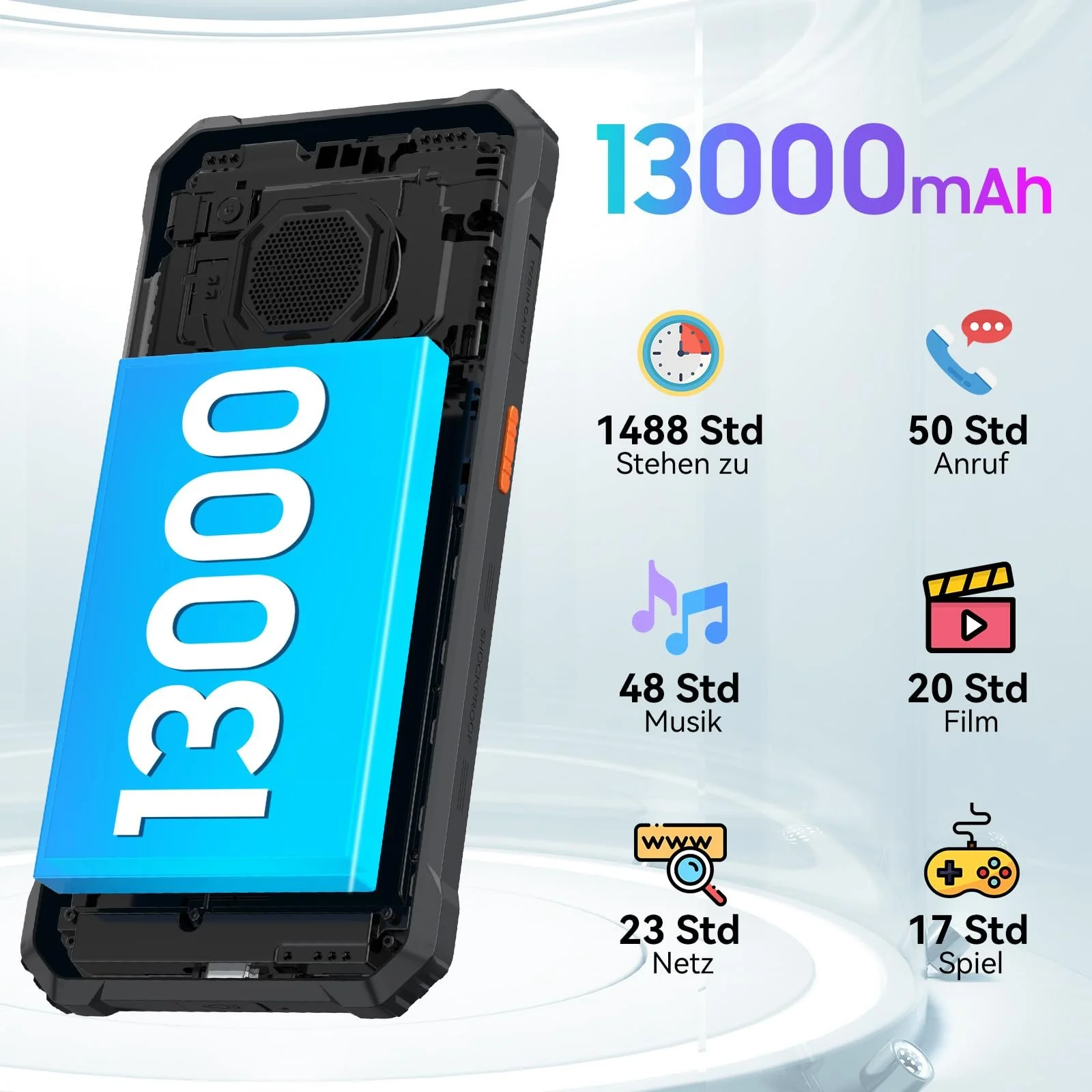 Смартфон Blackview BV6200 Pro 8/128 ГБ 13000 мАг Helio P35 6.56" HD+ 13 Мп + 8 Мп 4G Dual SIM 98 дБ Speaker, фото №3 Смартфон Blackview BV6200 Pro 8/128 ГБ 13000 мАг Helio P35 6.56" HD+ 13 Мп + 8 Мп 4G Dual SIM 98 дБ Speaker, фото №3