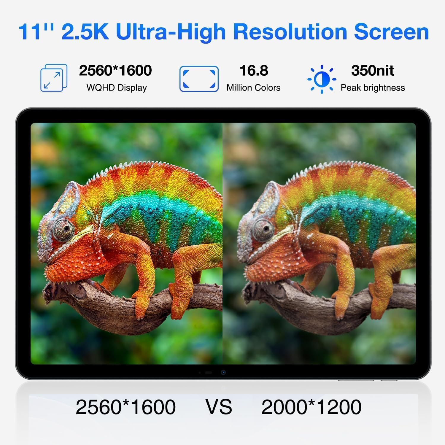 Планшет 11" 2.5К DOOGEE T30 Pro 8+7/256Gb 4G 2-SIM 8 ядер Android 13 8580 mAh Чорно-сірий, фото №4