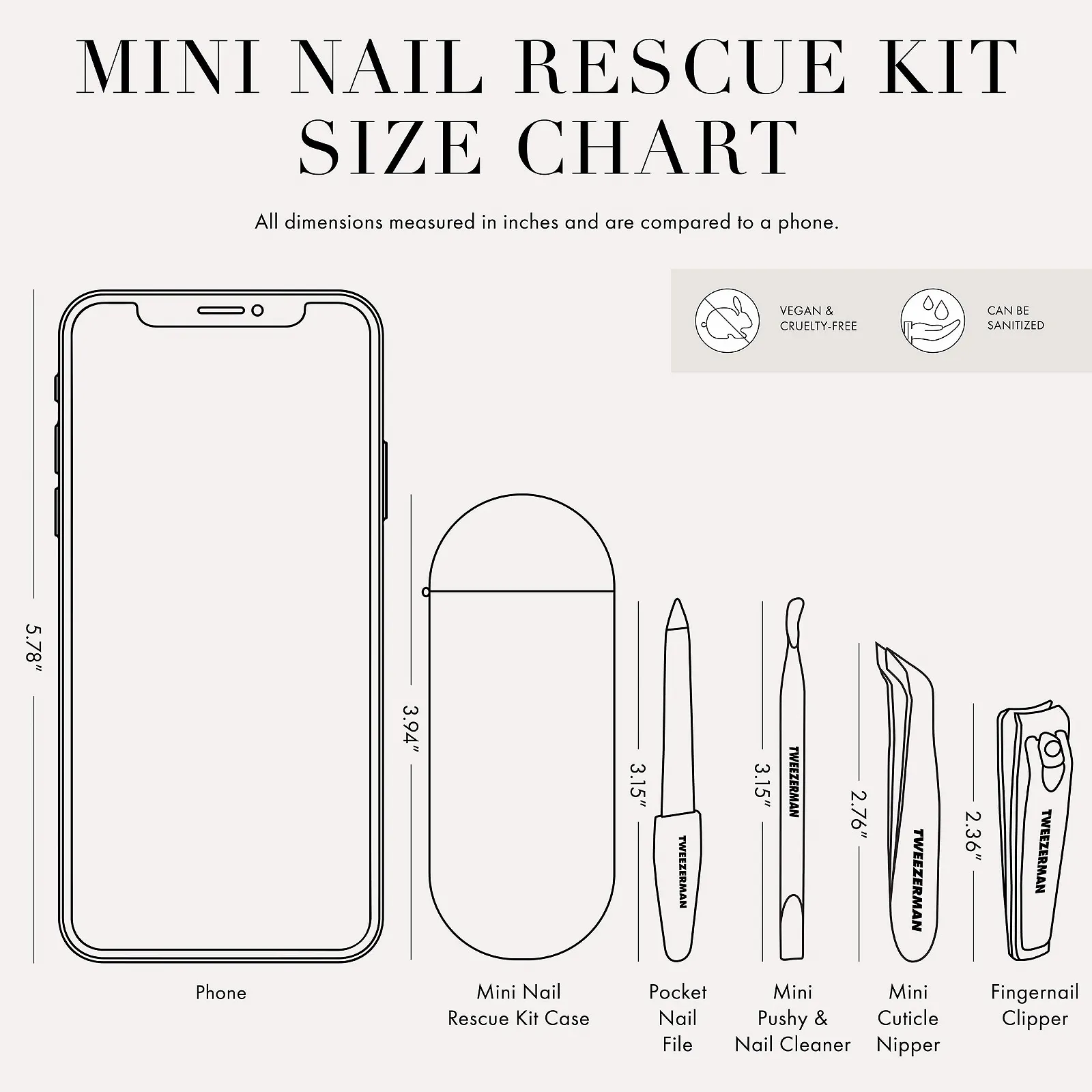 Набір для манікюру Tweezerman Mini Nail Rescue Kit, фото №10
