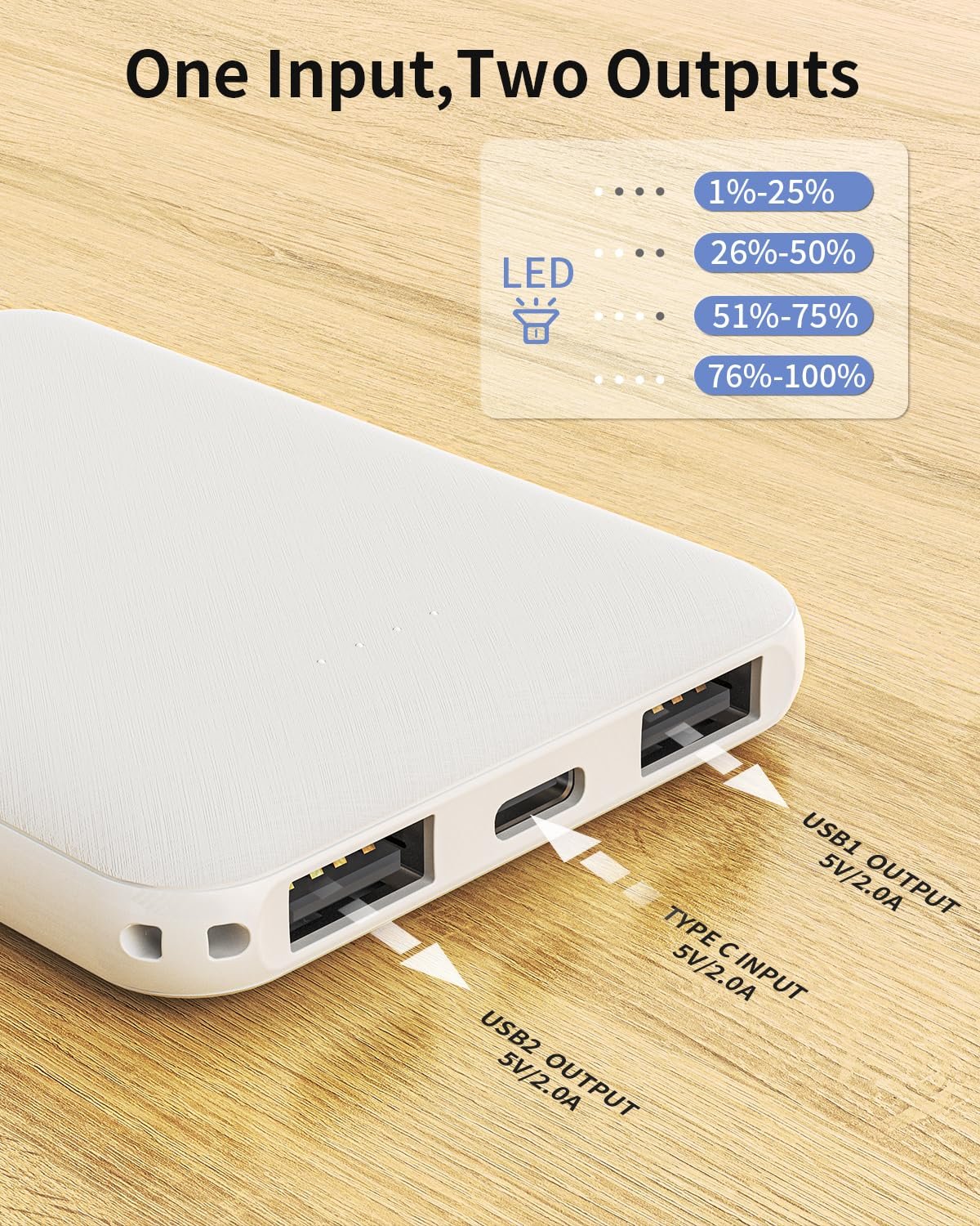 Внешний аккумулятор EUARY 5000mAh 2.0A Dual Output White, фото №3 Внешний аккумулятор EUARY 5000mAh 2.0A Dual Output White, фото №3
