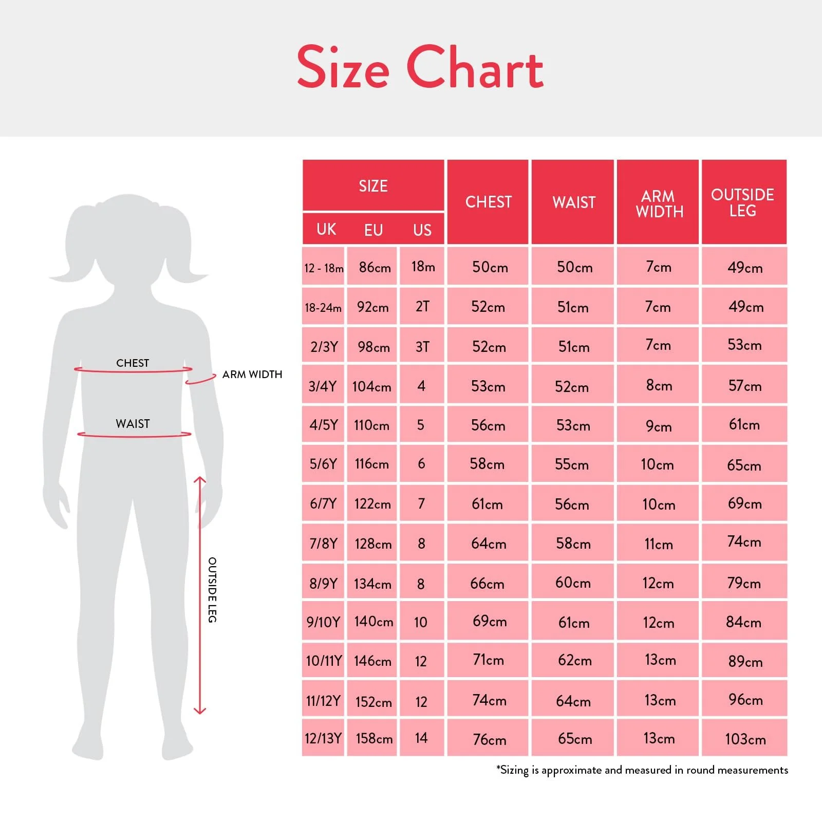 Пижама PAW PATROL для девочек Чейз Маршалл Скай Эверест Slim Fit, фото №6 Пижама PAW PATROL для девочек Чейз Маршалл Скай Эверест Slim Fit, фото №6