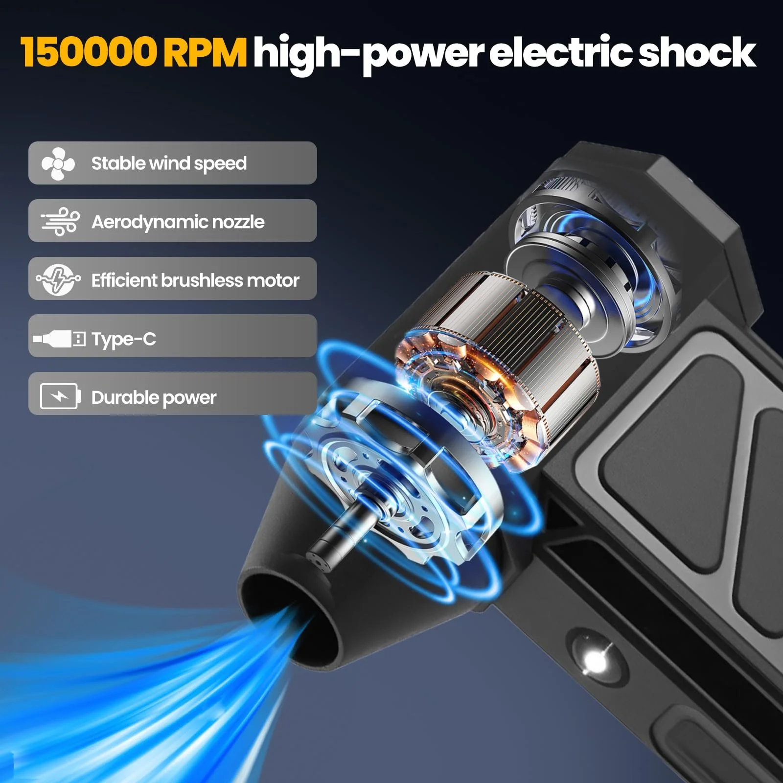 Електрична повітродувка Zaxiva Акумуляторна з LED підсвіткою Turbo та 6 насадками-щітками, фото №2