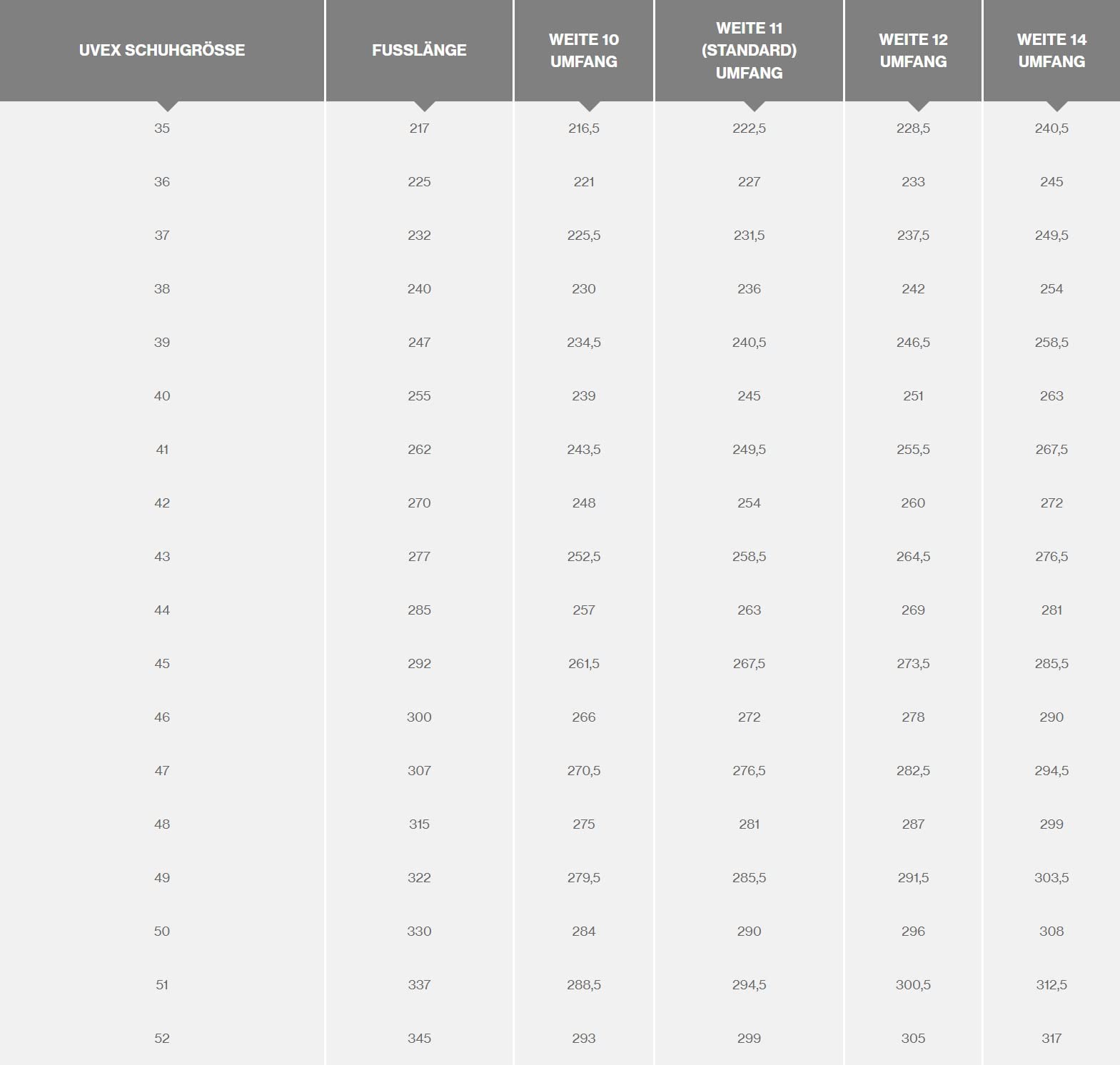 Uvex 2 унисекс (стандарт), фото №8