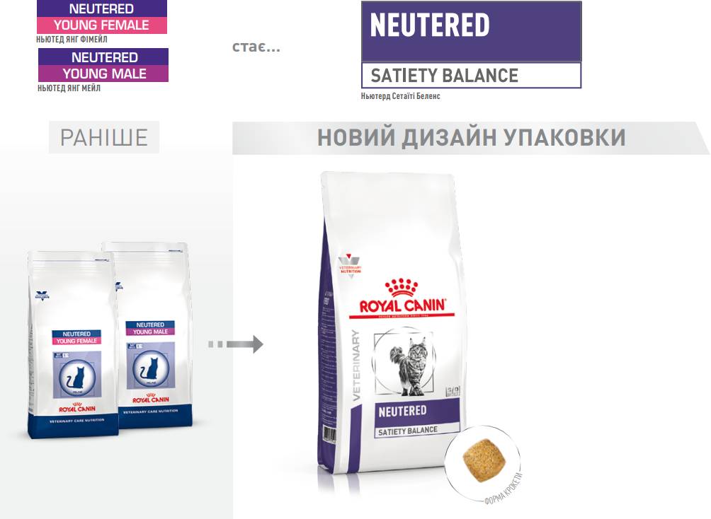 Сухой корм Royal Canin Neutered Satiety Balance для кастрированных и стерилизованных кошек до 7 лет 12 кг 3182550799669 2721120, фото №2