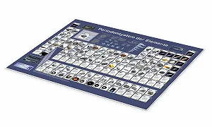 Постер Planet Periodic Table 90 x 70 см Blue synthetic.ua - Фото 1