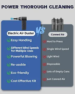 Электрическая воздуходувка Seyaom 130,000 RPM 4 скорости 5000mAh Аккумуляторная synthetic.ua - Фото 1
