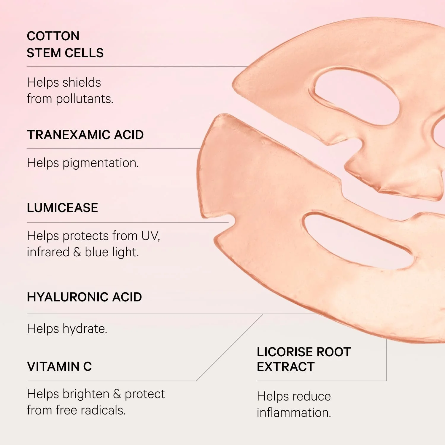 Маска для обличчя MZ Skin Anti Pollution Hydrating (5 шт. в упаковці), фото №3