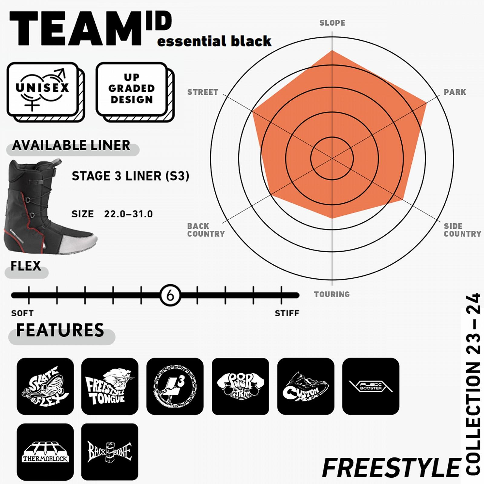 Чоловічі Чоботи DEELUXE Team ID 2024 Essential Чорний, фото №8