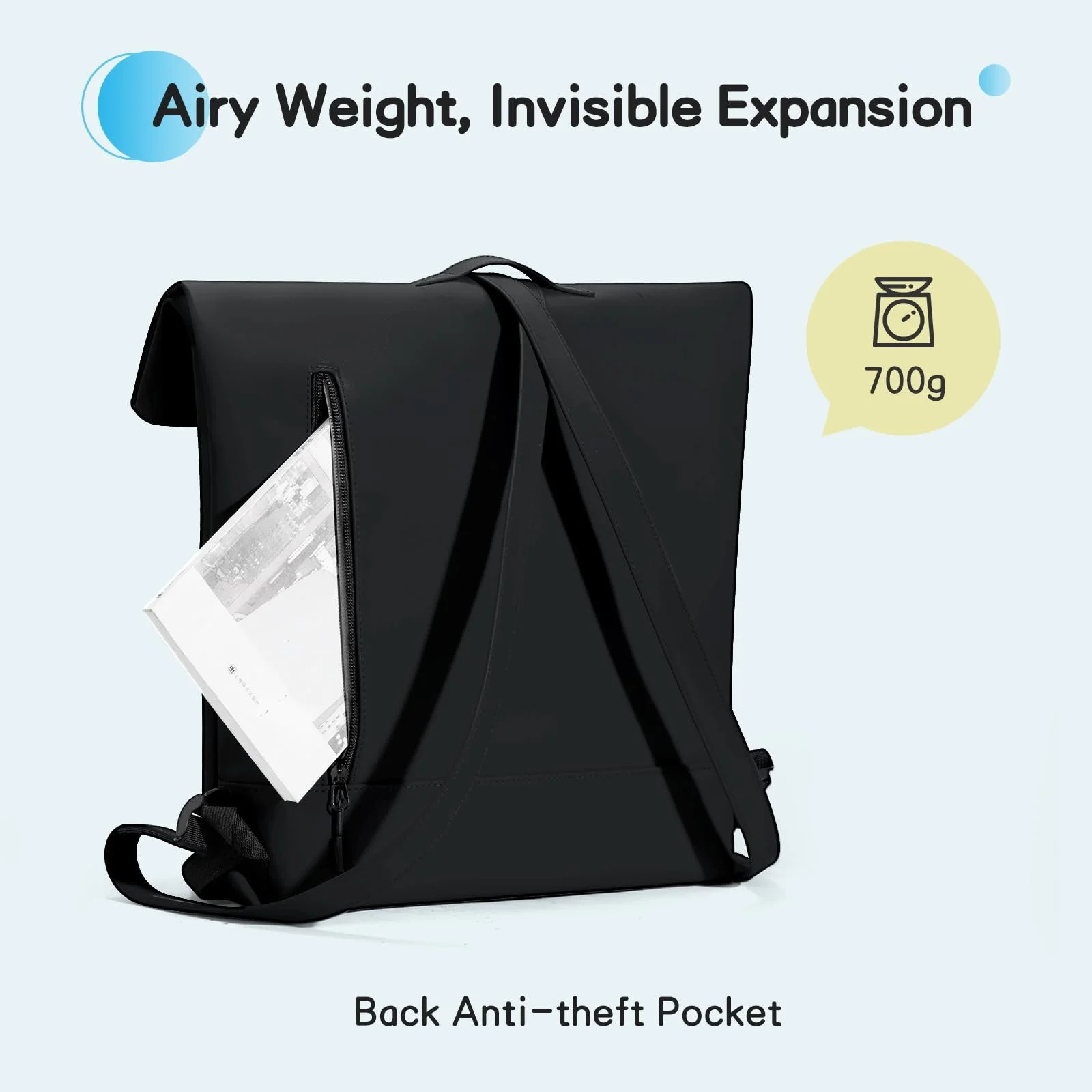 Рюкзак для ноутбука Waterproof Anti Theft, фото №6 Рюкзак для ноутбука Waterproof Anti Theft, фото №6