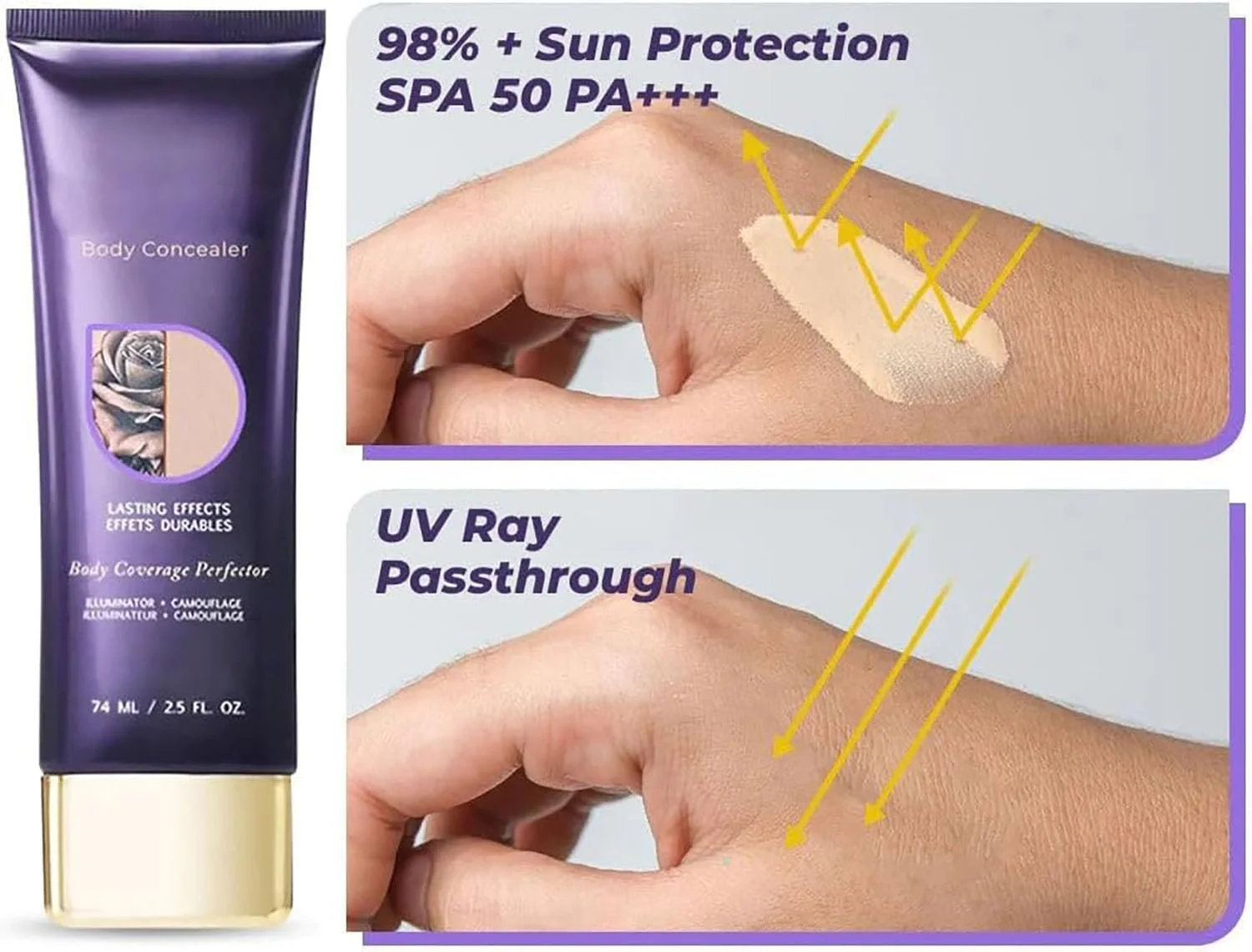 Консилер для тіла Coverpro для тіла, водостійкий, для татуювань, лосьйон, для шрамів, фото №5