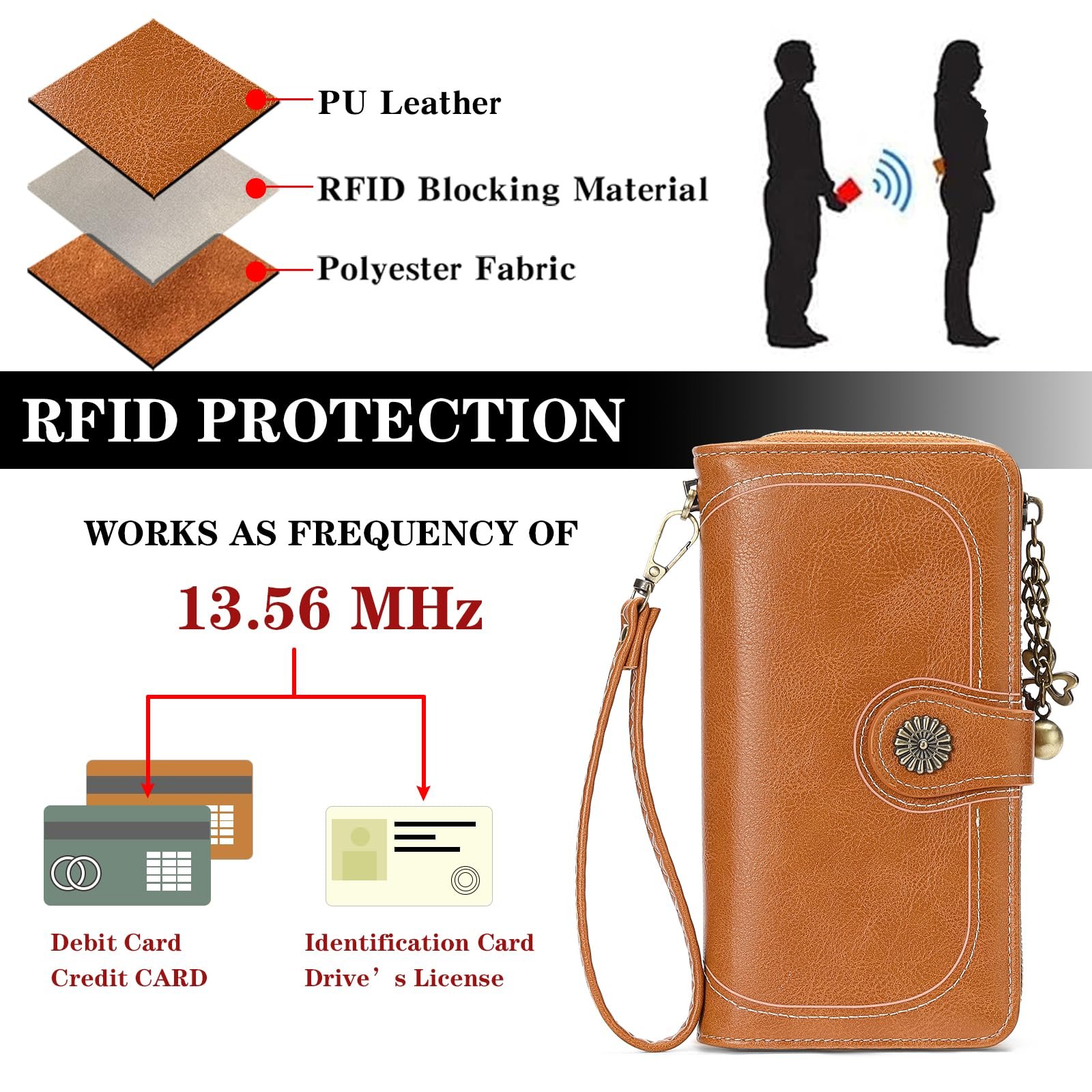 Кошелек LEXXTON Женский RFID блокировка Большой Емкости Длинный Женский Кошелек с многочисленными отделениями для карт Кошелек для монет на молнии и съемным ремешком на запястье, фото №6