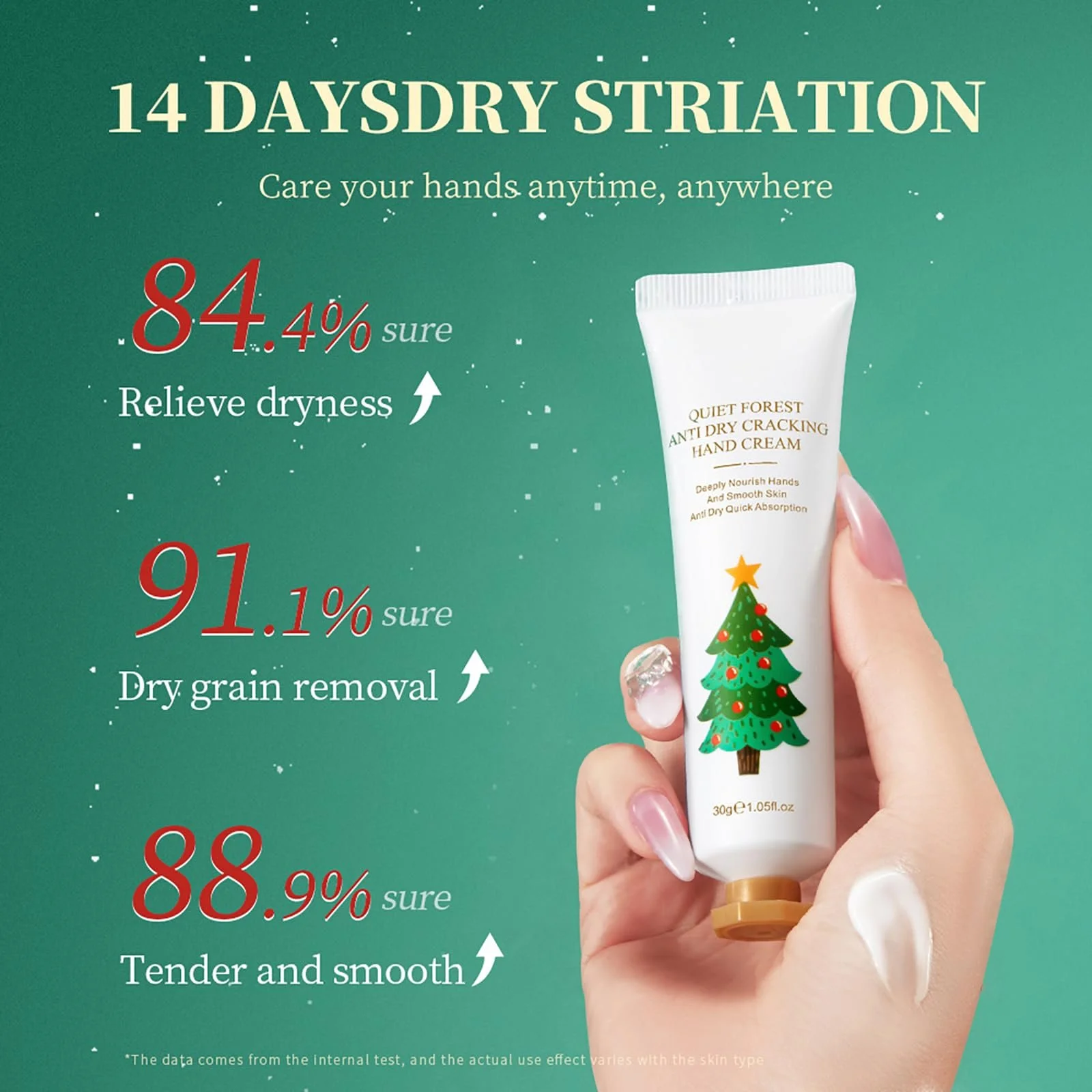 Крем для рук Різдвяний міні-набір, Набір кремів для рук 5 x 30 мл, фото №3