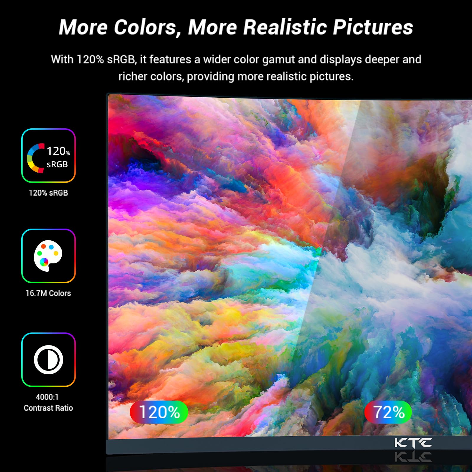 Монітор KTC Gaming Curved 27" 165Hz QHD 1ms 1500R VA FreeSync & G-sync 144Hz Чорний, фото №3