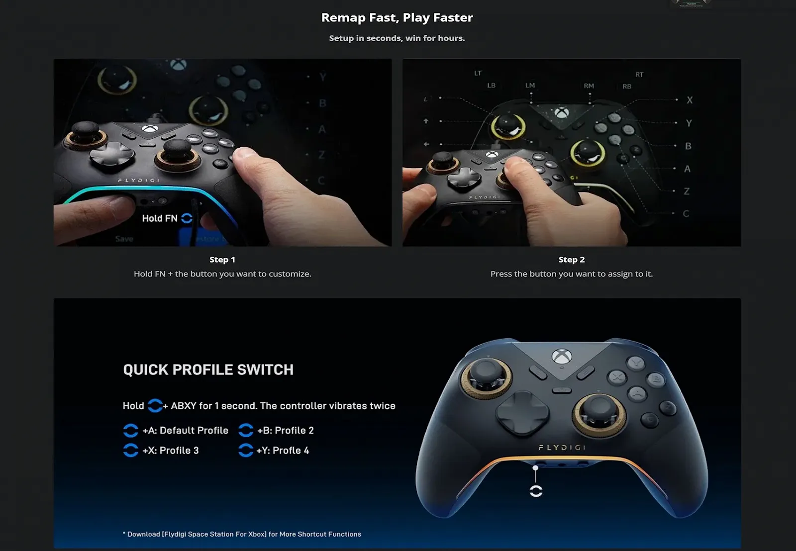 Геймпад Flydigi Vader 5S (Xbox Series XS, Xbox One, PC), фото №13