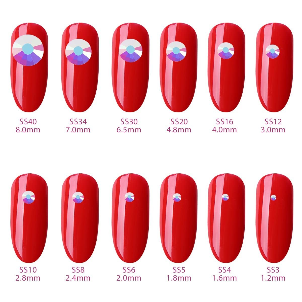 Стрази для нігтів Плоскі 1.2мм 5760шт Clear, фото №4