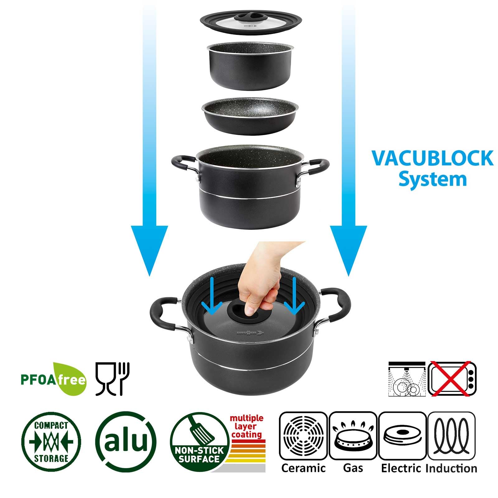 Набор посуды BRUNNER Camping Aluminium Диаметр 20, 22 или 24 см Pirate Vacuum Block Для 4 человек, с покрытием, легкий, высококачественный, штабелируемый, фото №5