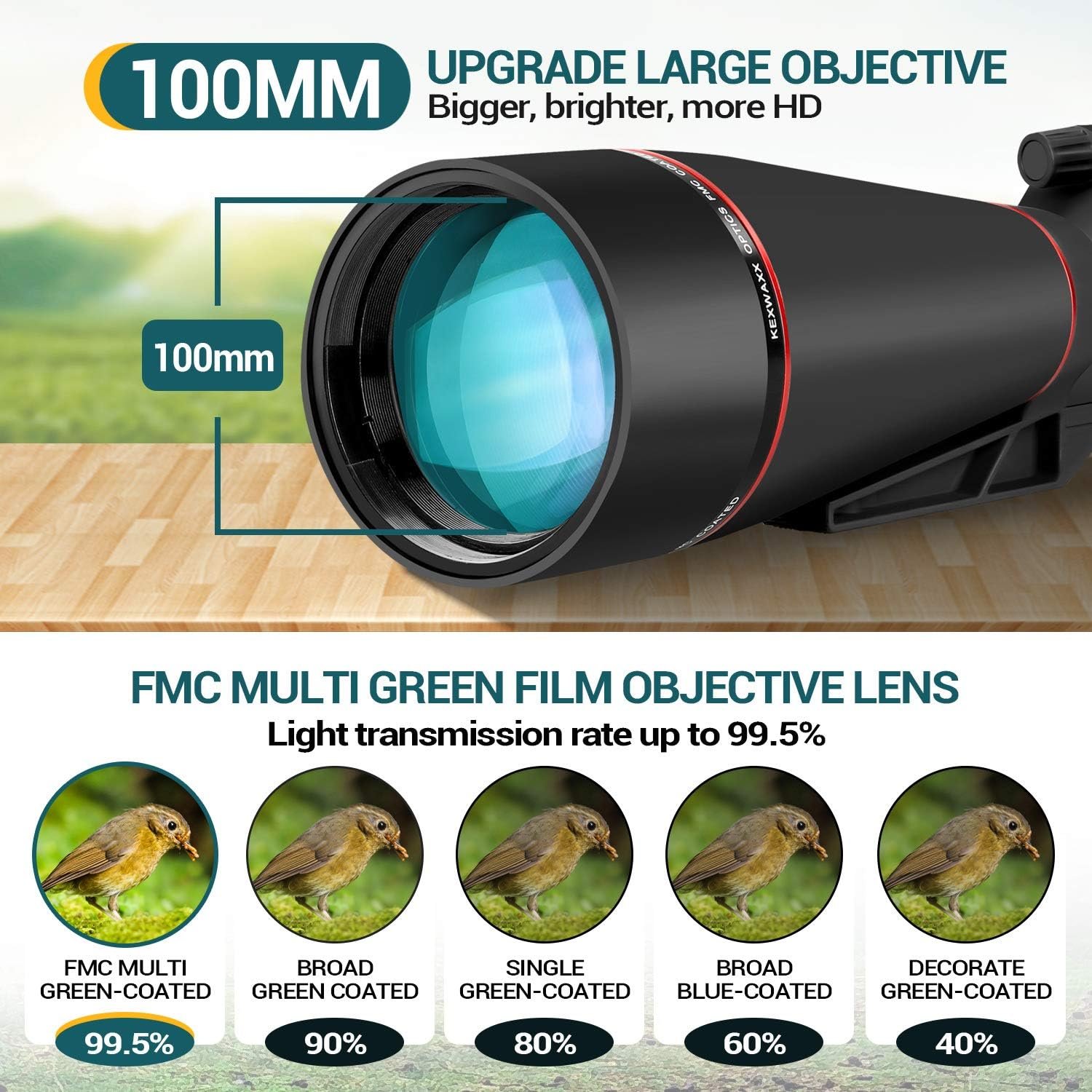 Підзорна труба KEXWAXX RM 25-75X100 Чорний, фото №3