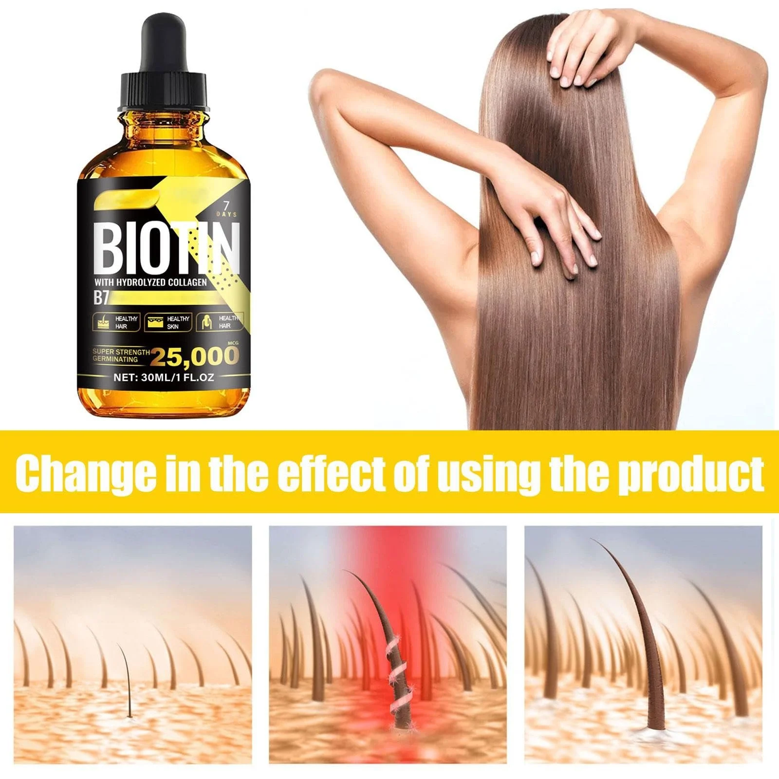 Сыворотка для роста волос, фото №4