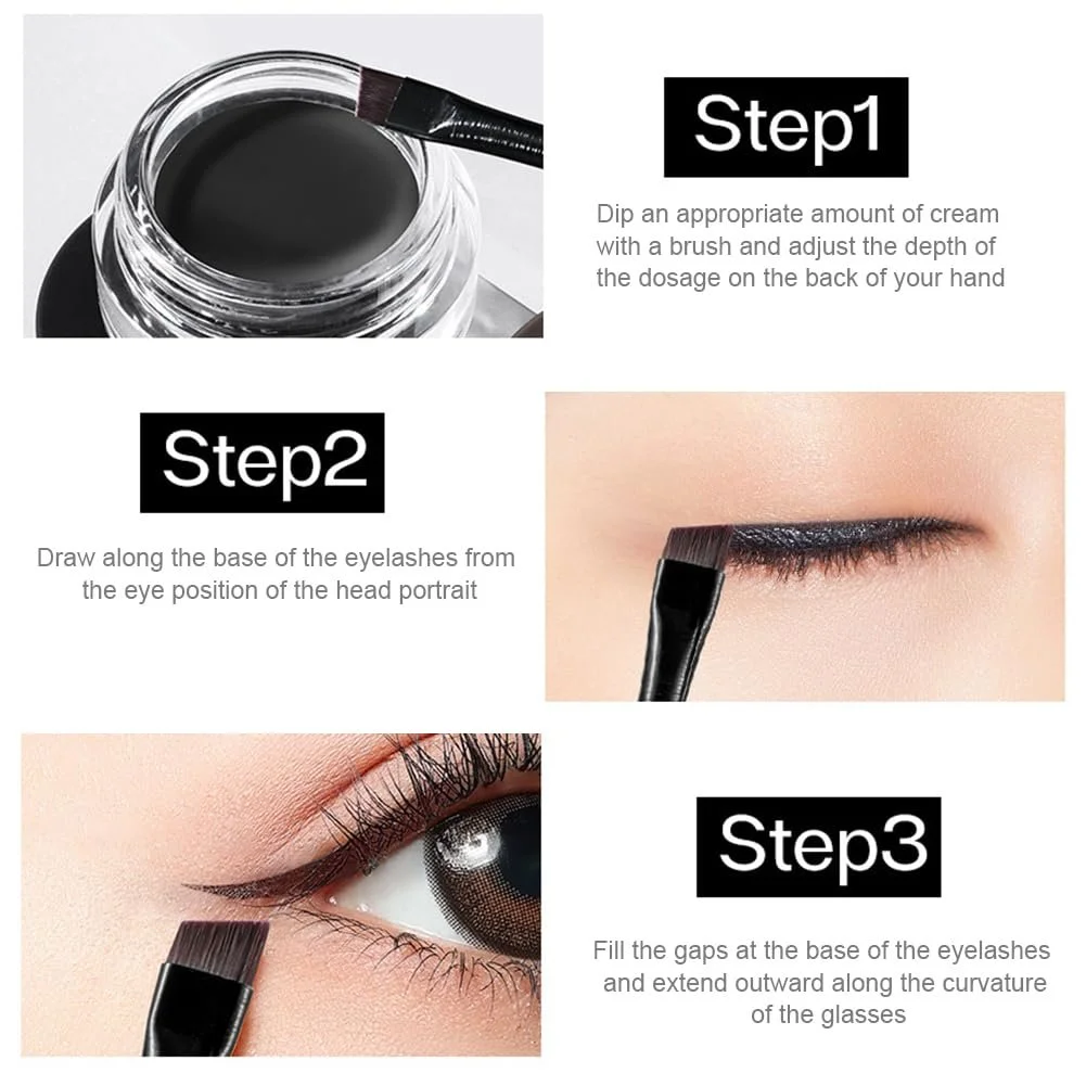 Набір гелевих підводок для очей 2 в 1 Чорний водостійка, фото №4