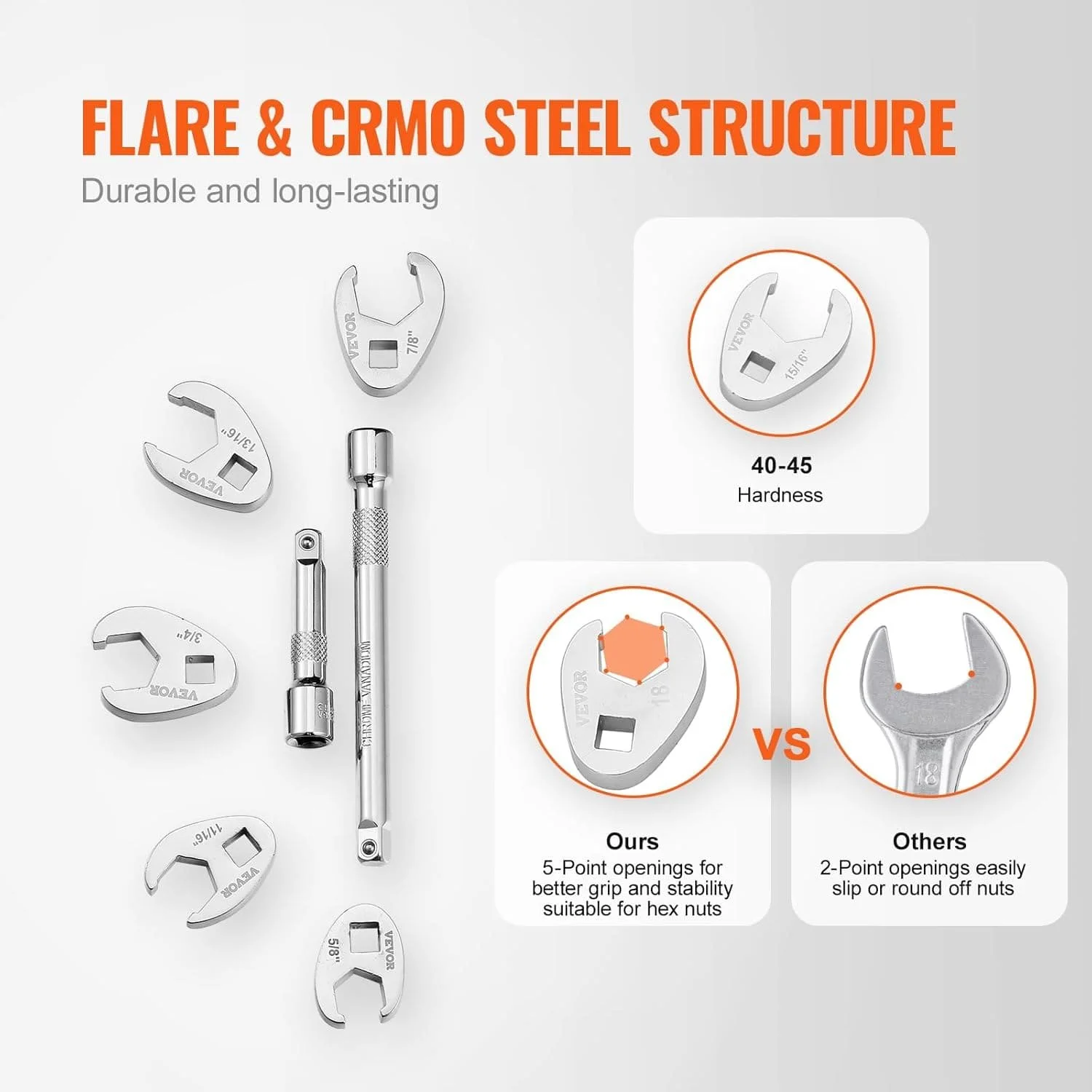 Набір ключів VEVOR Crowfoot Wrench VEVOR 3/8" 10-22мм & SAE) Silver, фото №3 Набір ключів VEVOR Crowfoot Wrench VEVOR 3/8" 10-22мм & SAE) Silver, фото №3