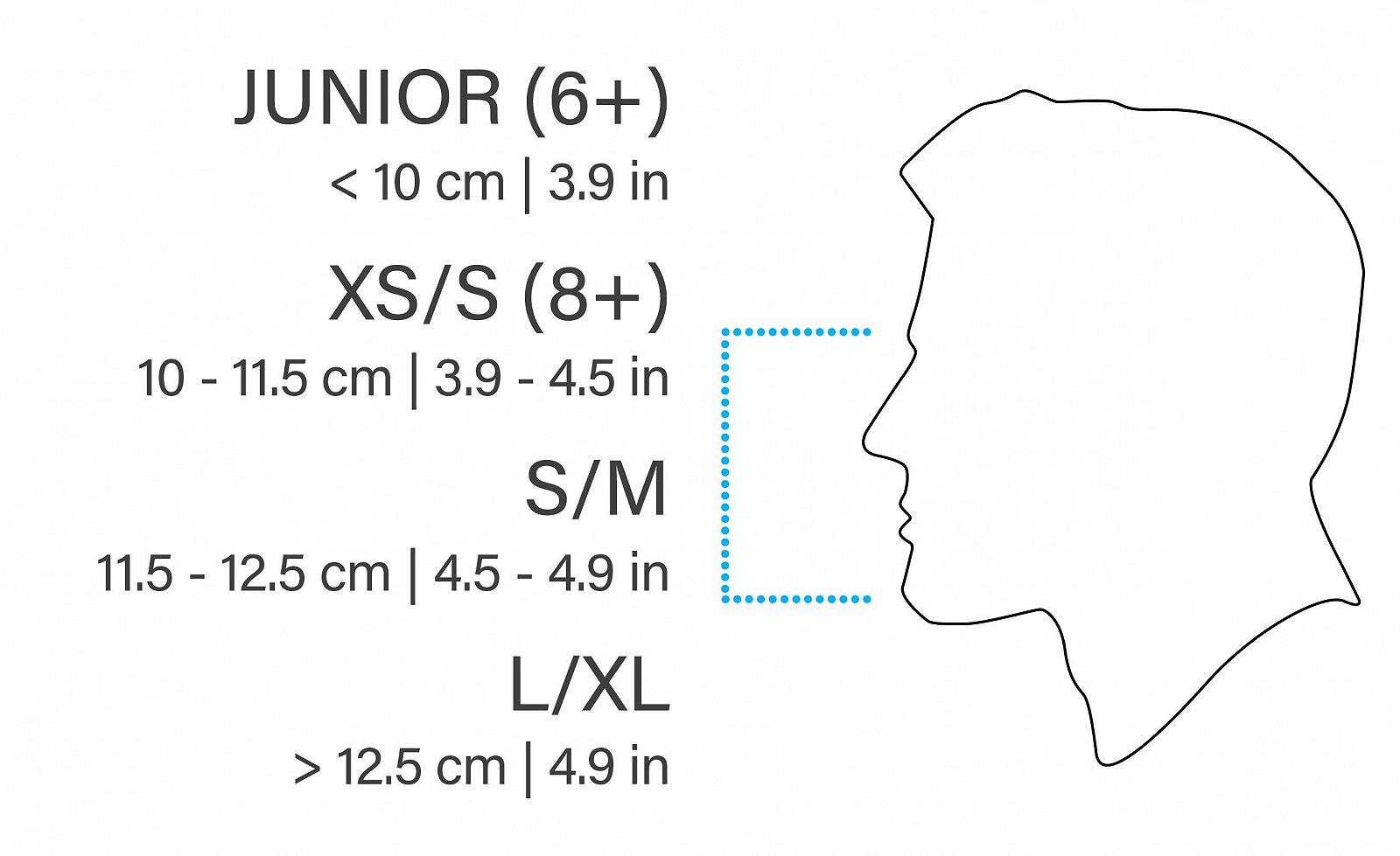 Маска для снорклинга Seac UNICA Full Face с углом обзора 180°, фото №5