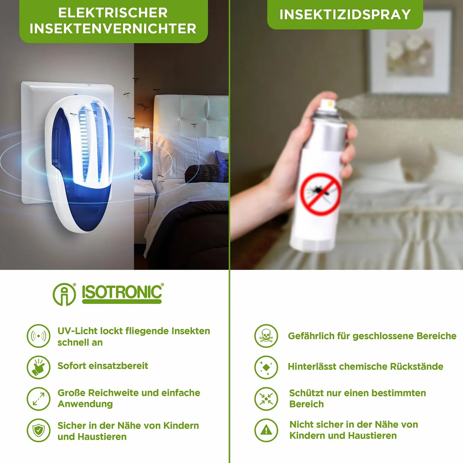 Електричний знищувач комах ISOTRONIC 1000 V UV лампа 30 м² 2 шт., фото №4