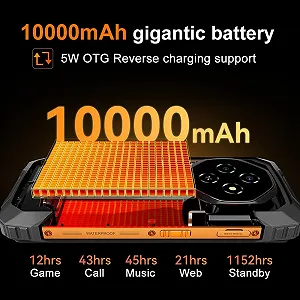 Защищенный смартфон Blackview Fort 1 18/256GB 10000 mAh 16MP 6.56" IP68/IP69K Orange synthetic.ua - Фото 1