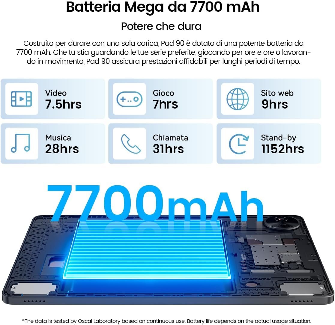 Планшет 11" OSCAL Pad 90 (8+16)/128 Гб 4G 2-SIM 8 ядер Android 14 7700 mAh Сірий, фото №6 Планшет 11" OSCAL Pad 90 (8+16)/128 Гб 4G 2-SIM 8 ядер Android 14 7700 mAh Сірий, фото №6