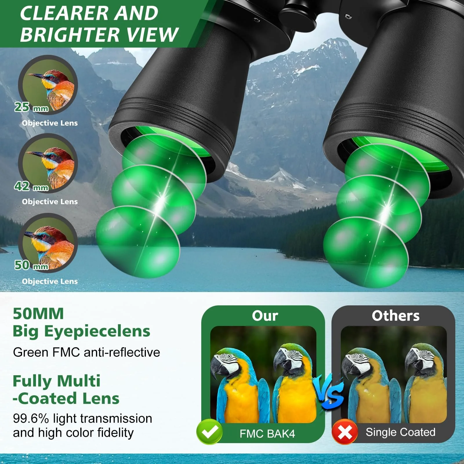 Бінокль HD 20 x 50 Waterproof з адаптером для смартфона, фото №4